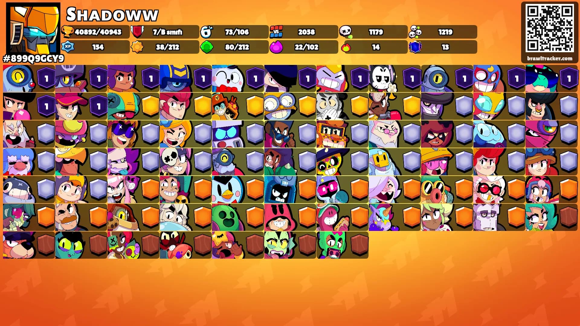 Sʜᴀᴅᴏᴡᴡ's Ranks
