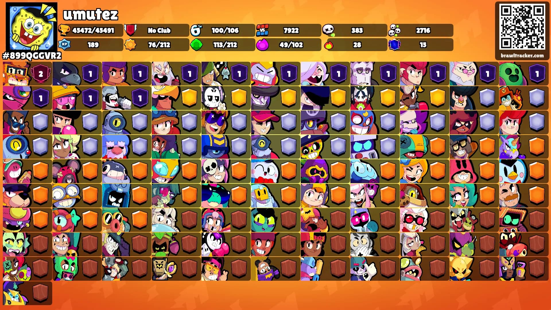 umutez's Ranks