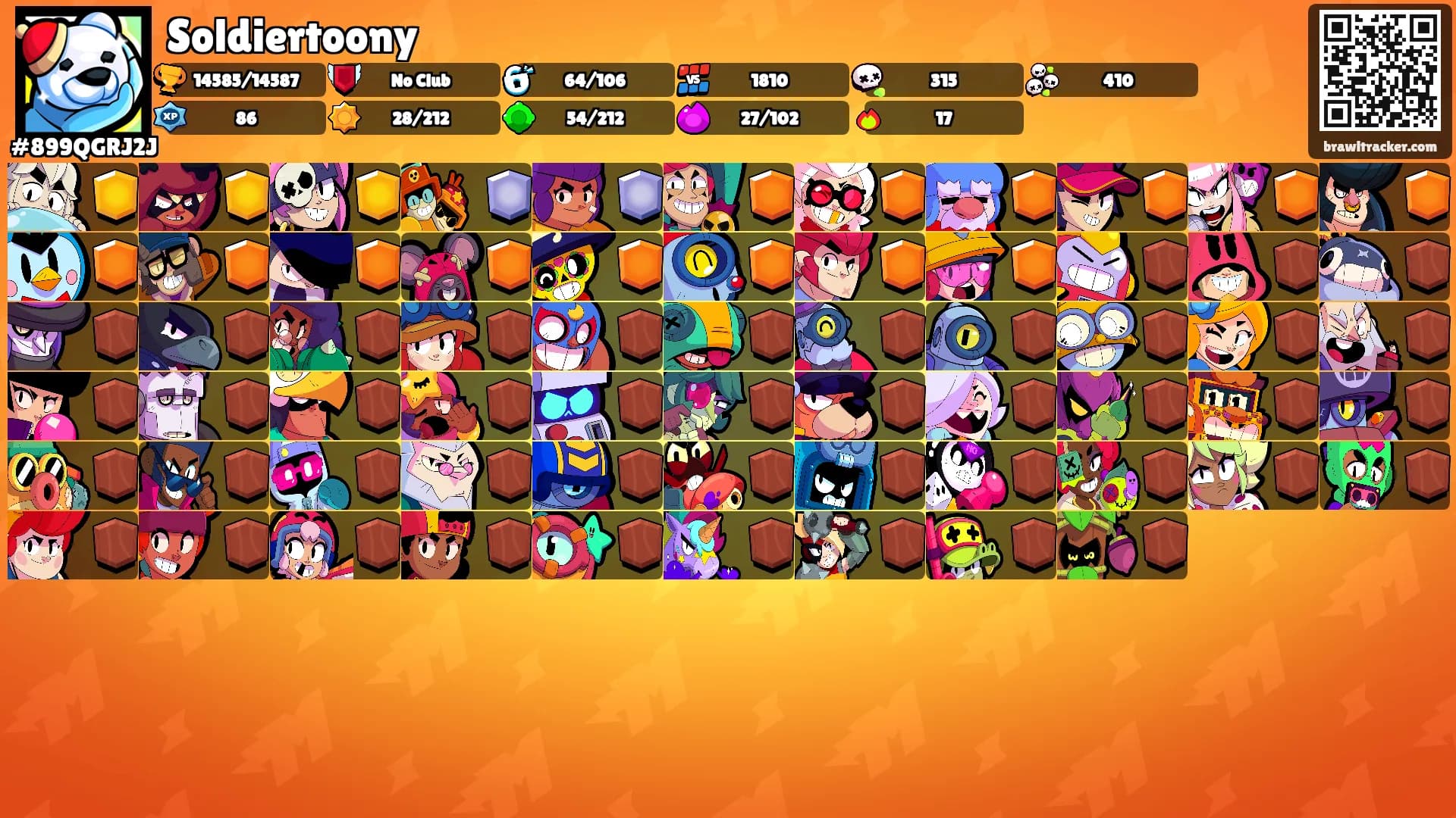 Soldiertoony's Ranks