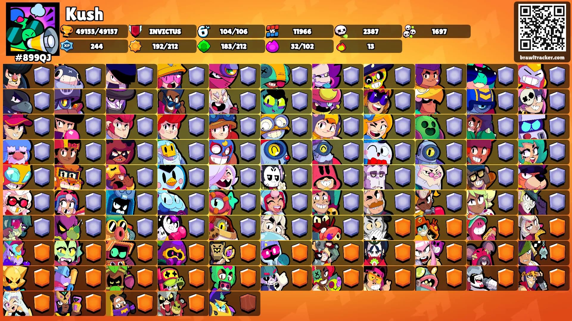 Kush's Ranks