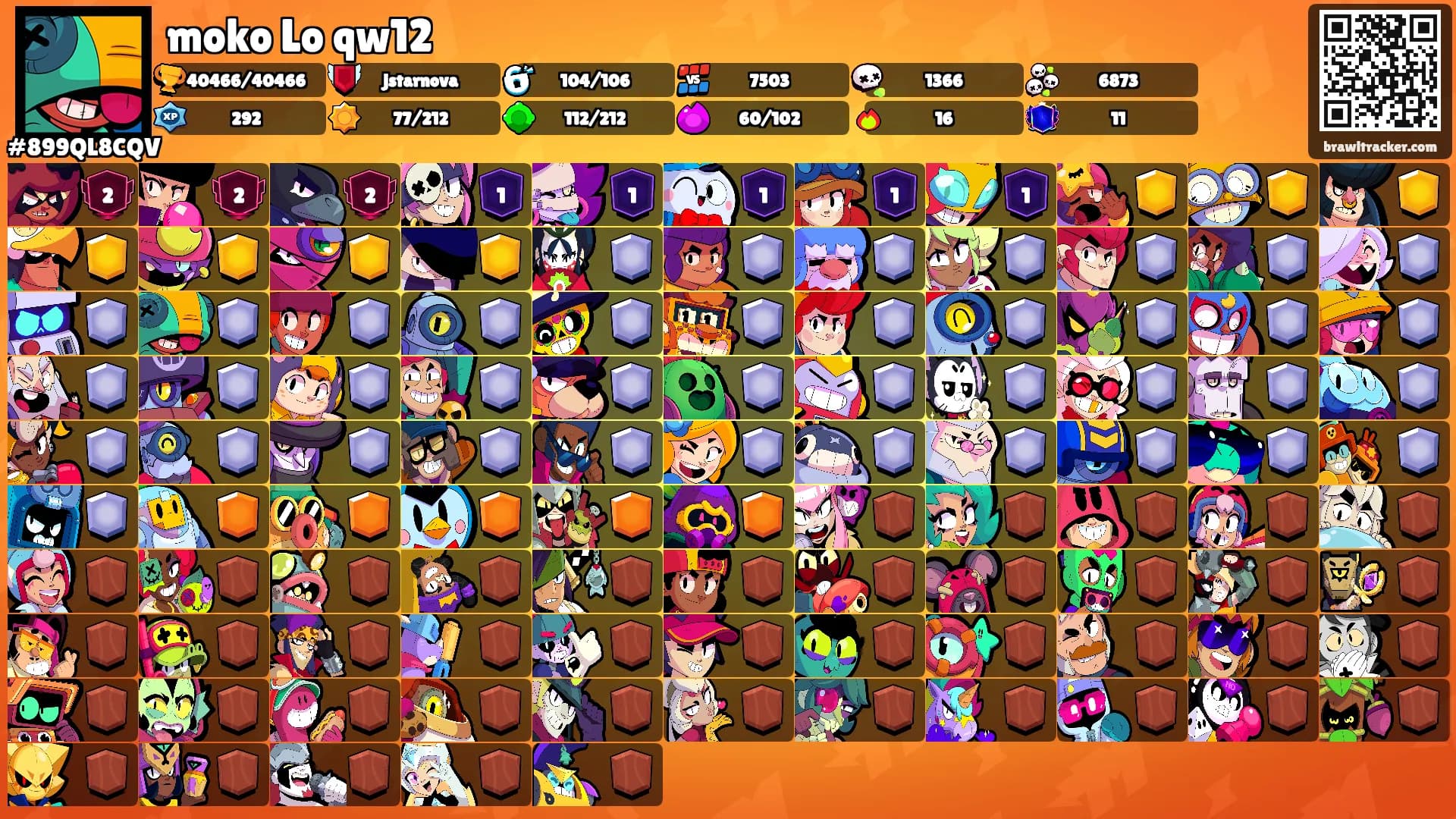 moko Lo qw12's Ranks