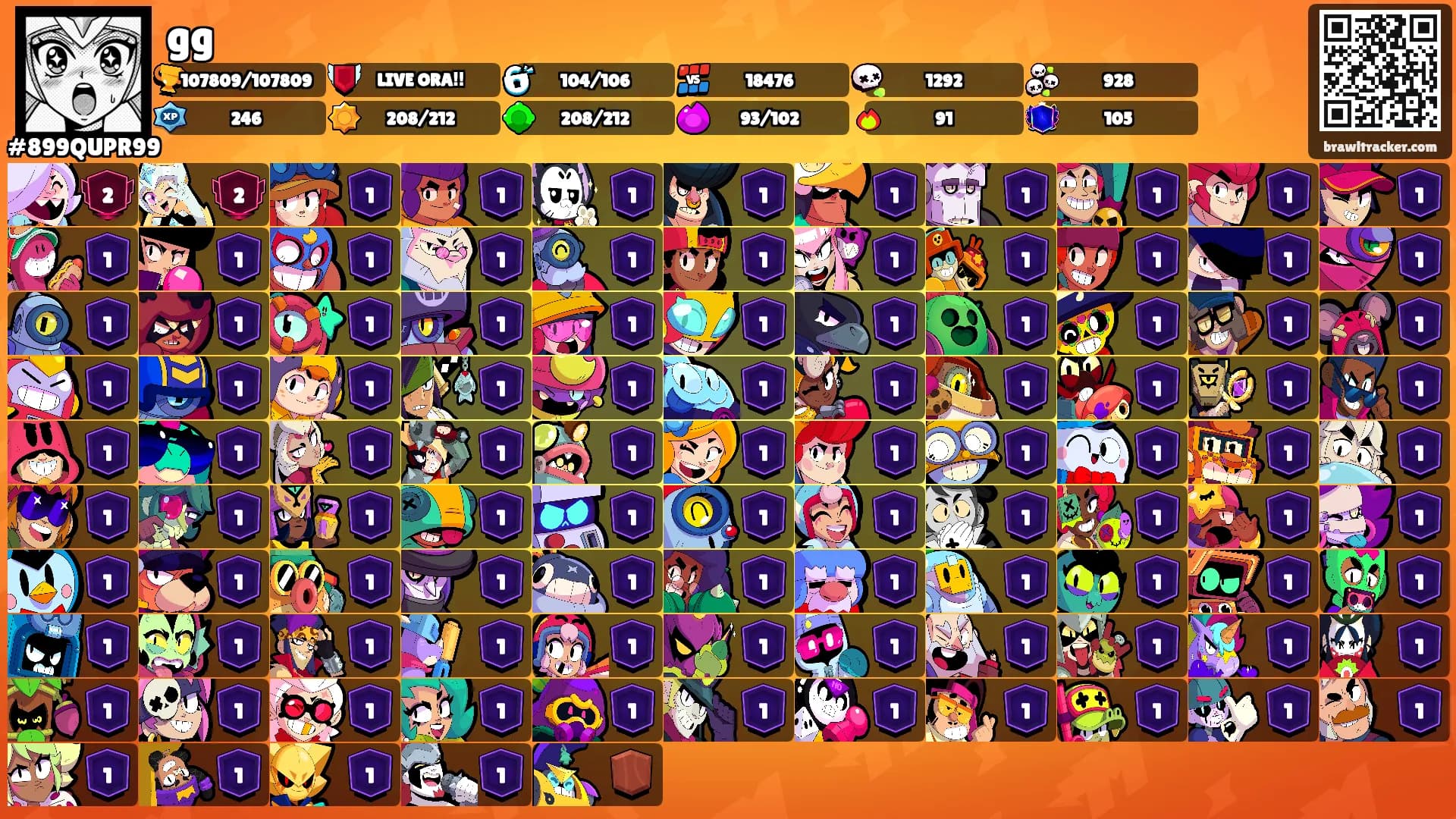 gg's Ranks