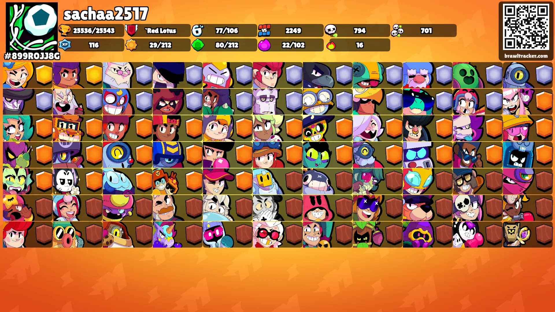 sachaa2517's Ranks