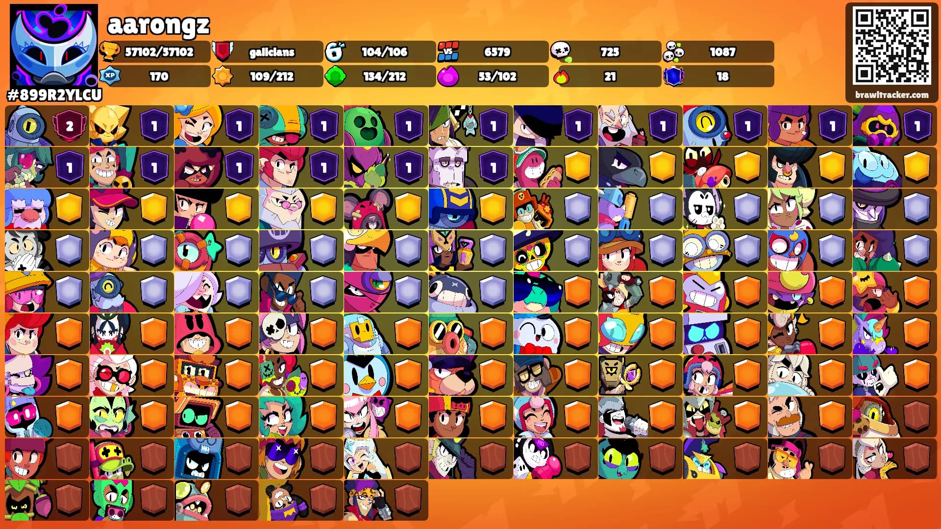 aarongz's Ranks