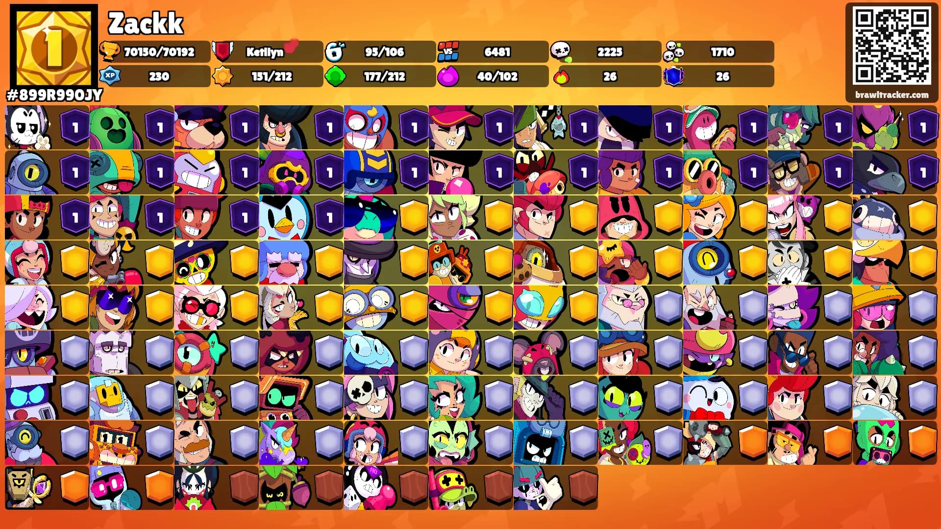 Zackk's Ranks
