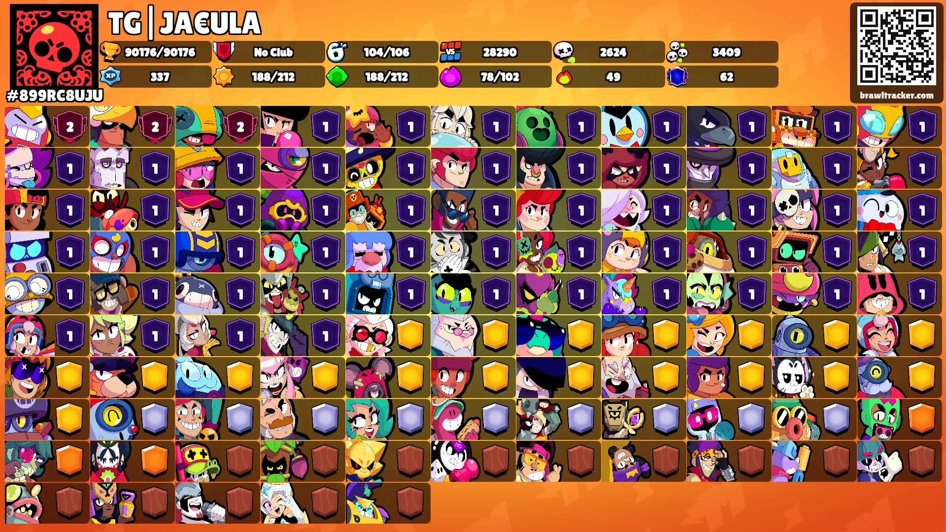 TG|JA€ULA's Ranks