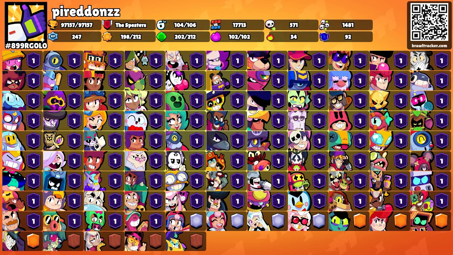 pireddonzz's Ranks