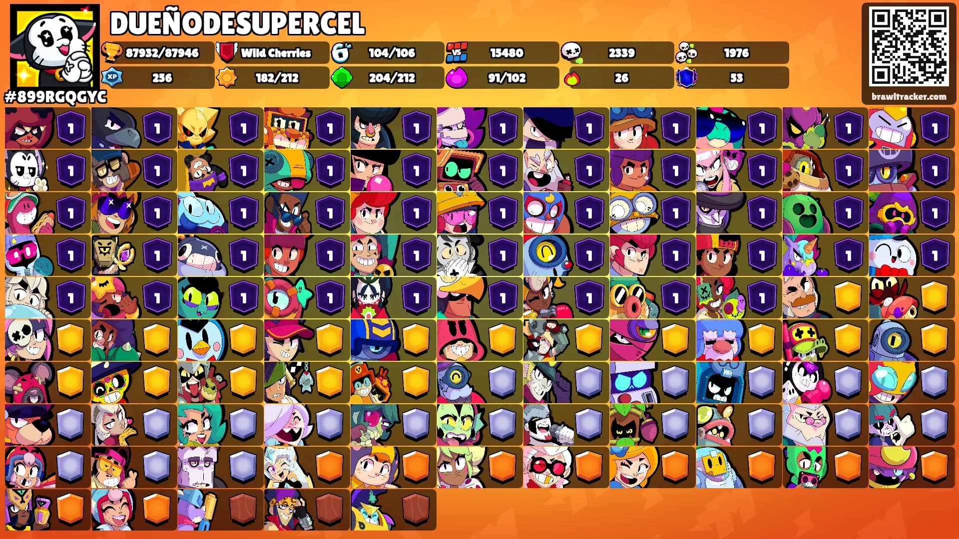 DUEÑODESUPERCEL's Ranks