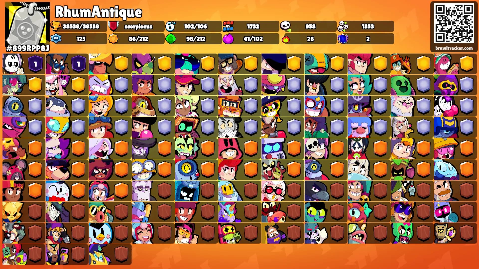 RhumAntique's Ranks