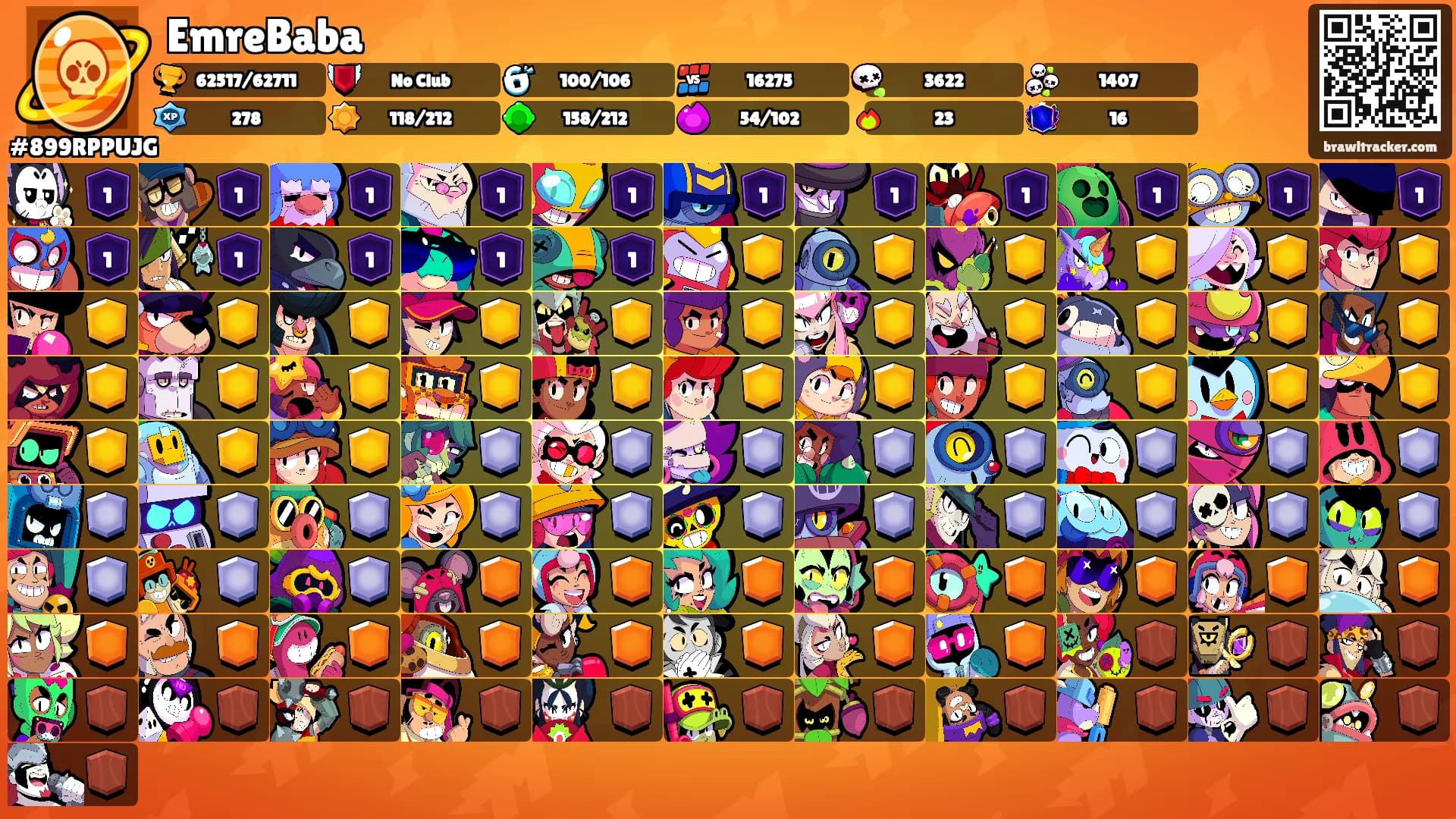 EmreBaba's Ranks