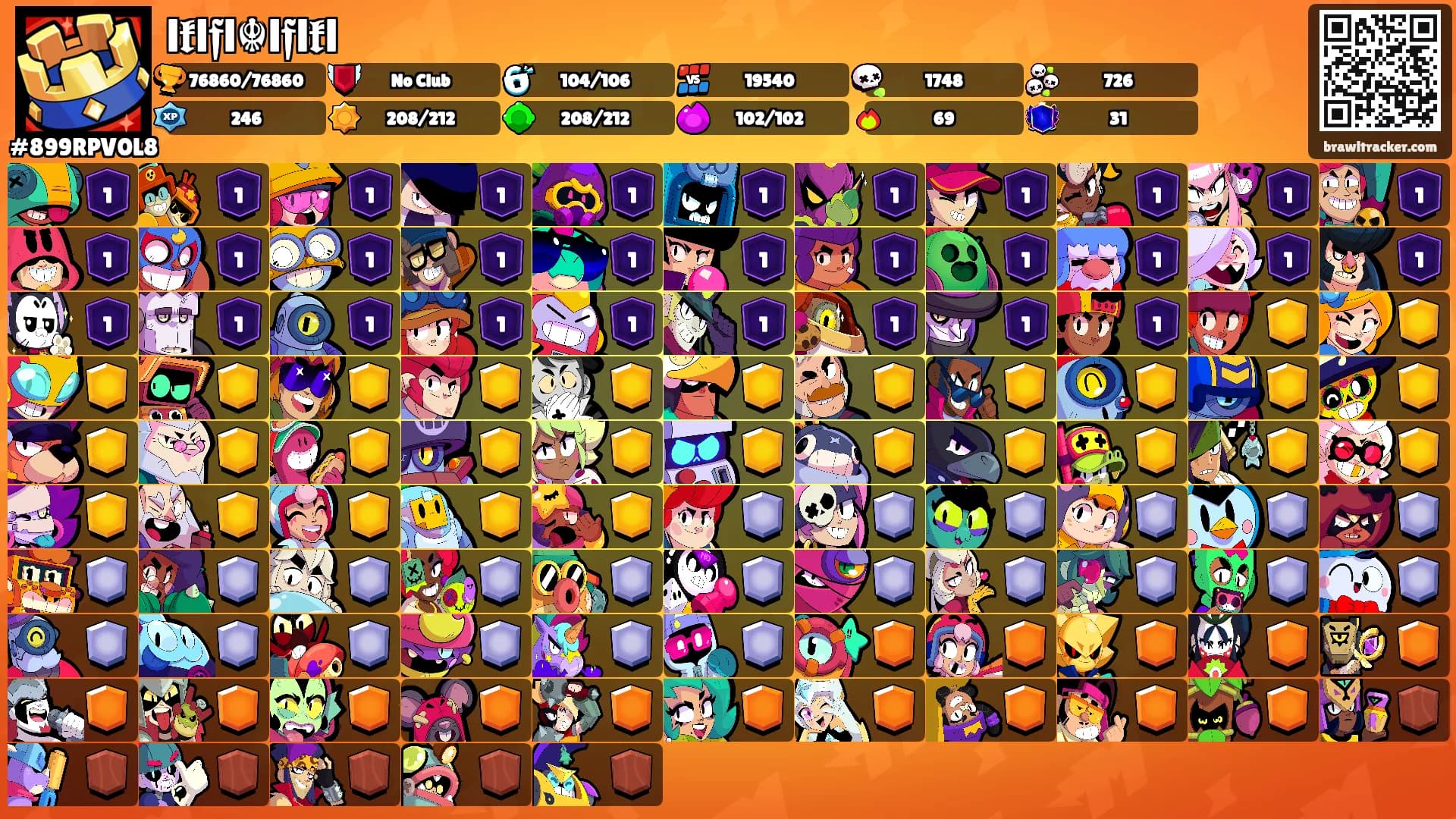 l𝖐l𝖋l☬l𝖋l𝖐l's Ranks
