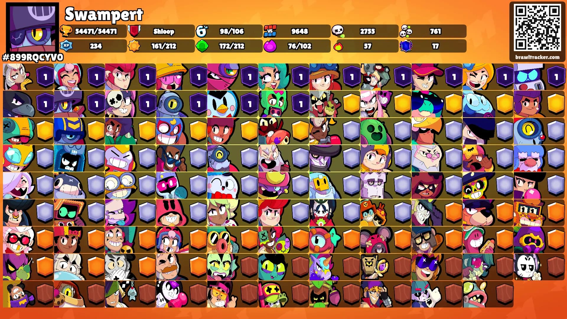Swampert's Ranks