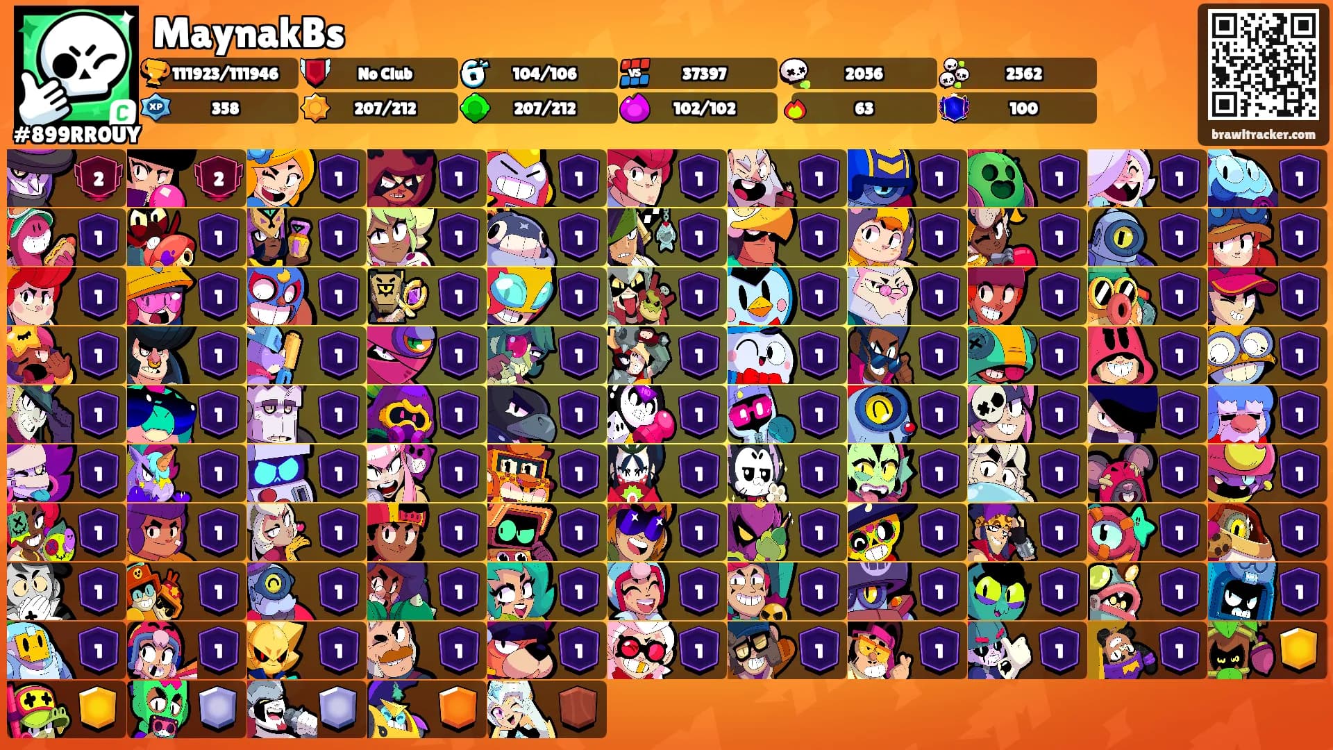 MaynakBs's Ranks