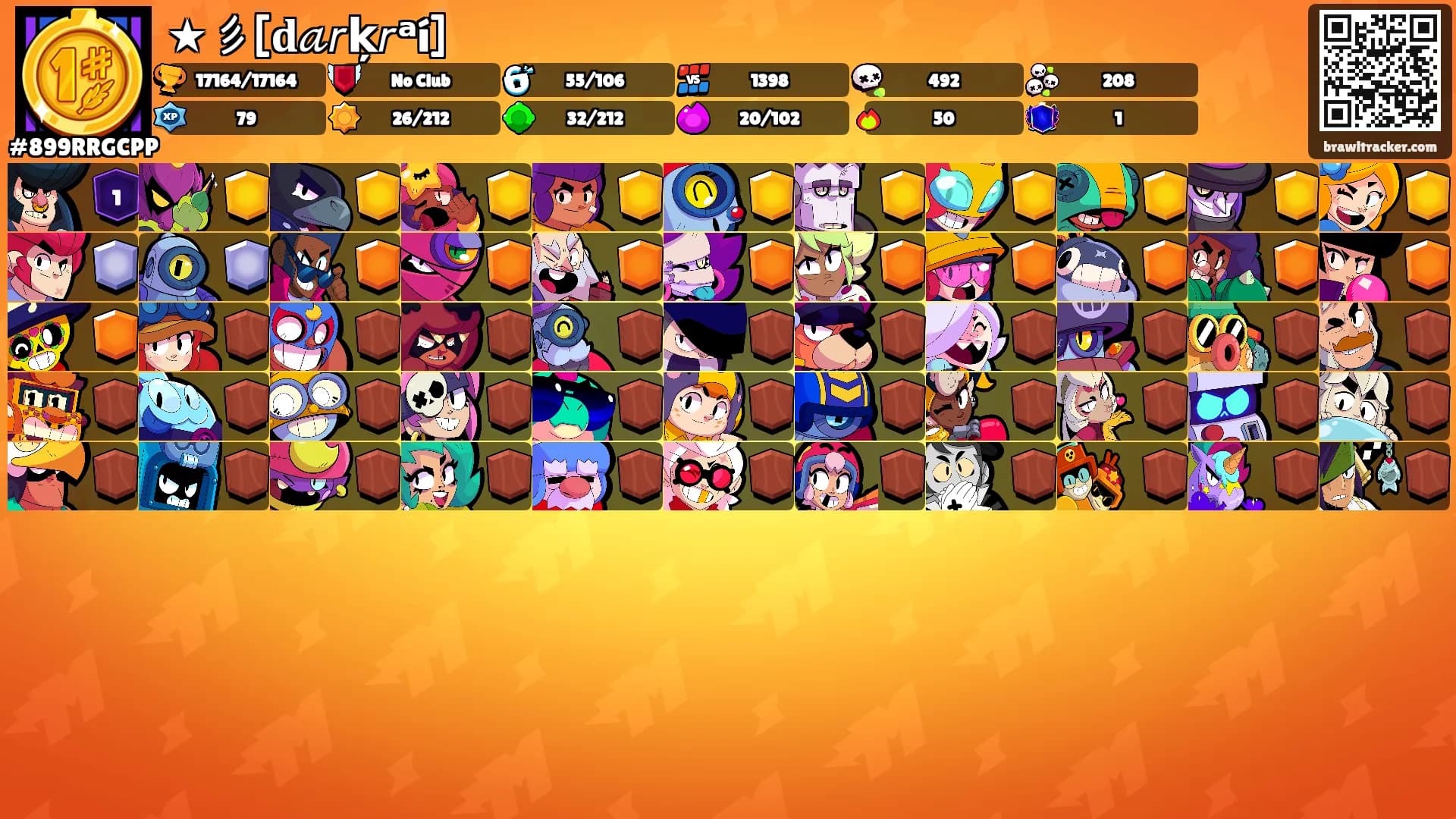 ★彡[𝐝𝒶𝘳ķ𝘳ᵃí]'s Ranks
