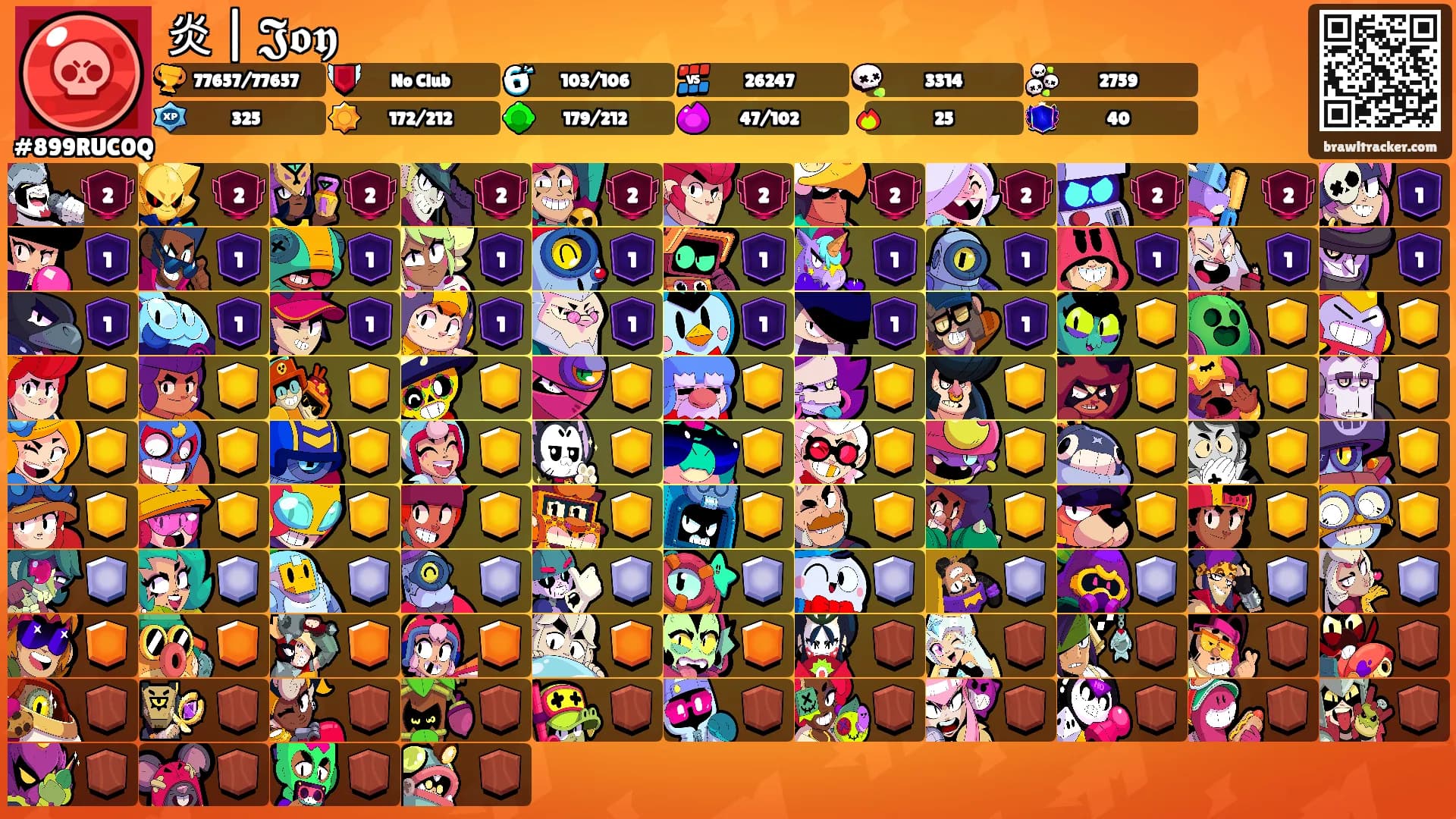 炎 | 𝕵𝖔𝖞's Ranks