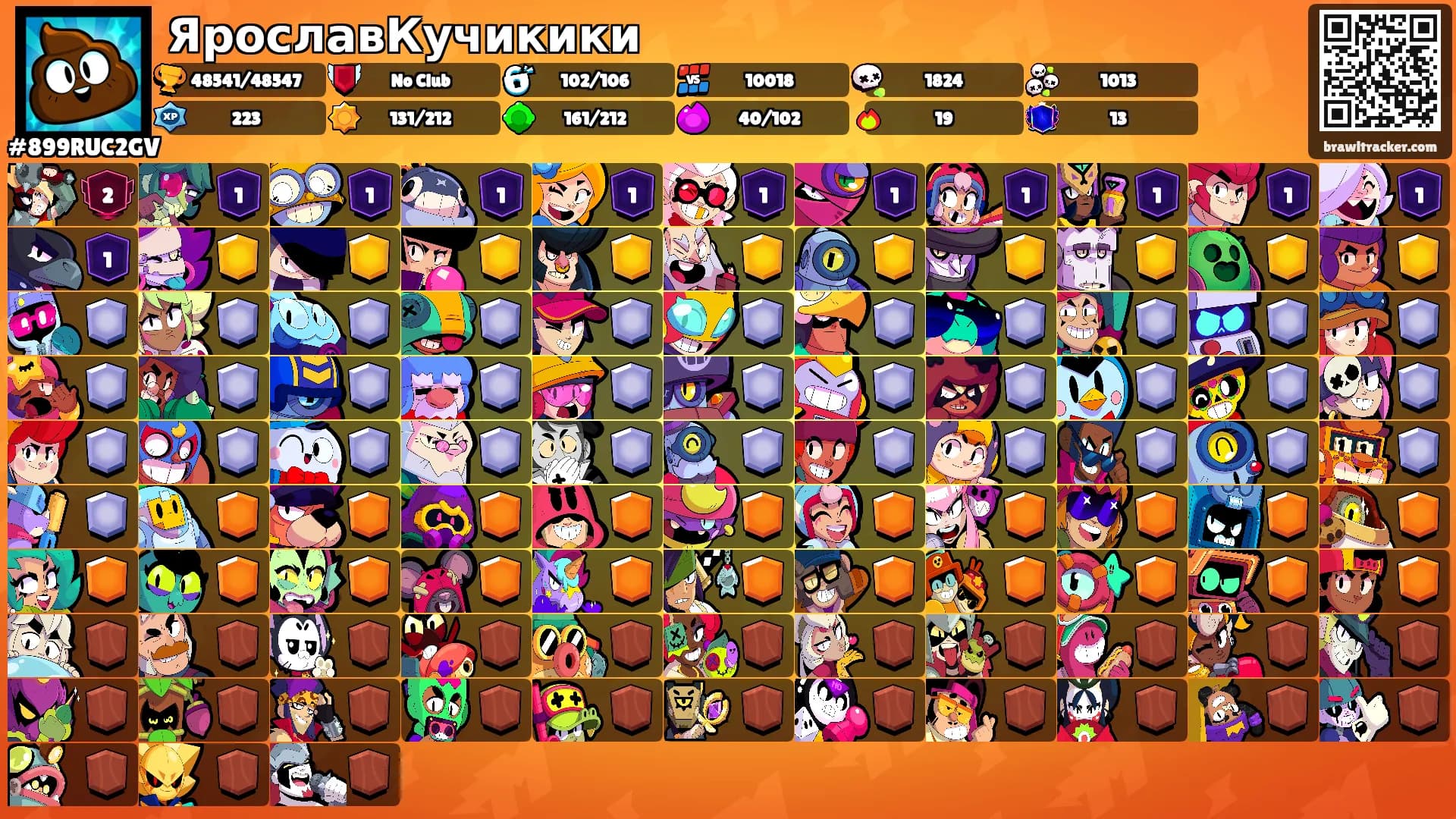 ЯрославКучикики's Ranks