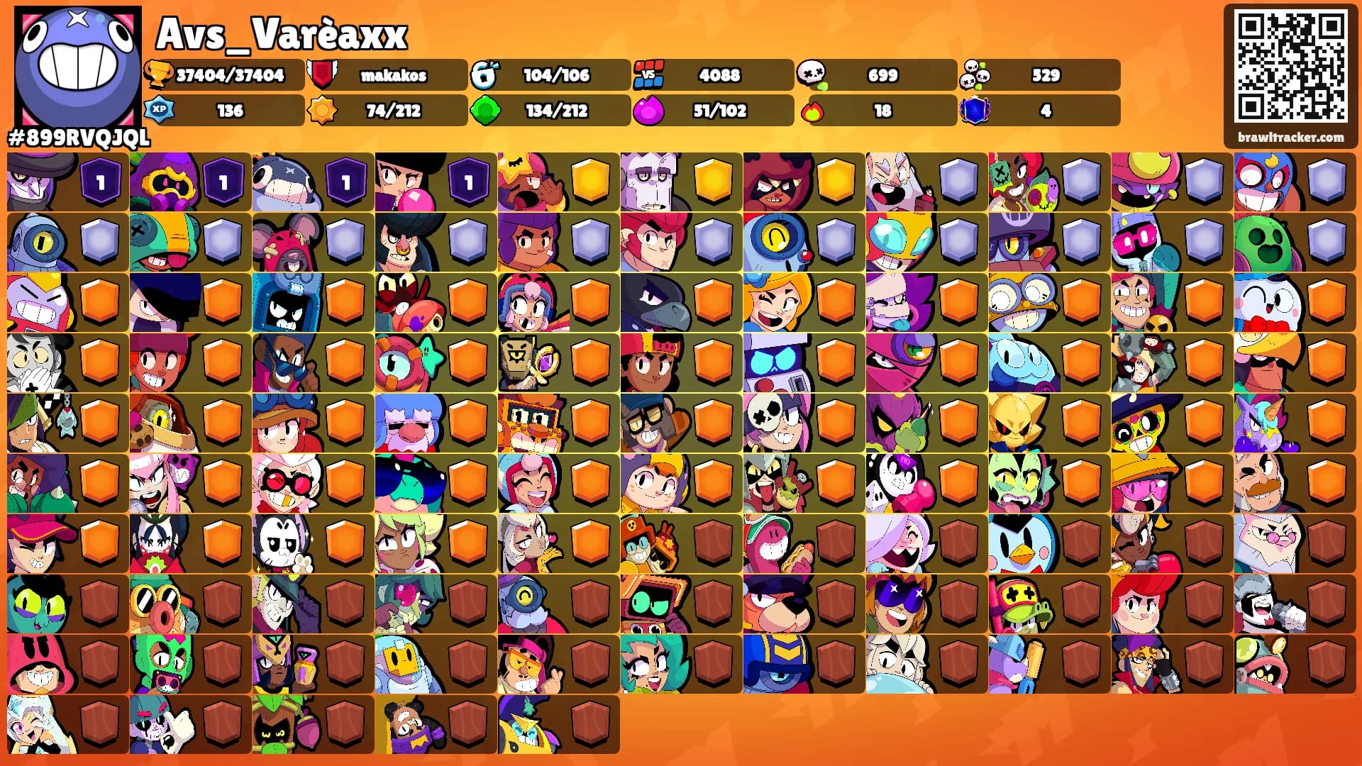 Avs_Varèaxx's Ranks
