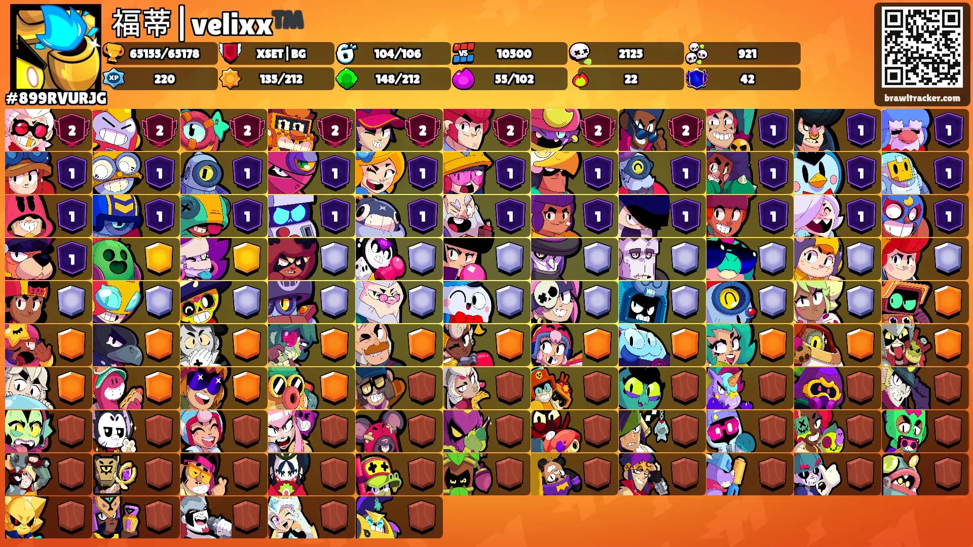 福蒂|velixx™️'s Ranks