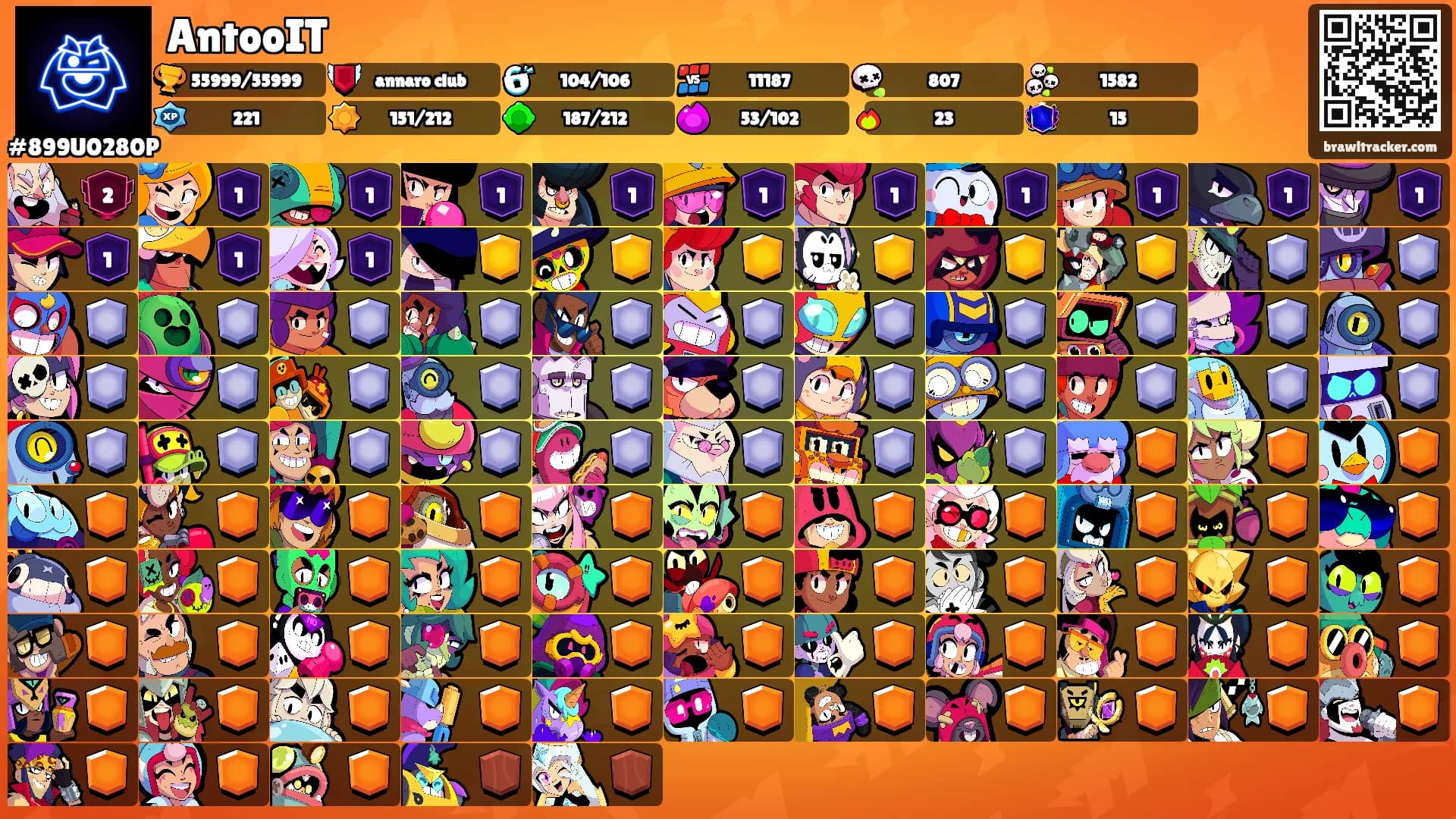 AntooIT's Ranks