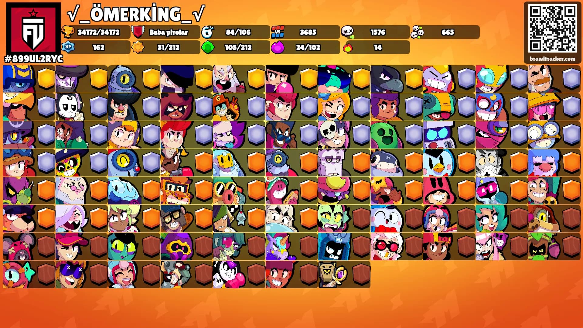 √_ÖMERKİNG_√'s Ranks