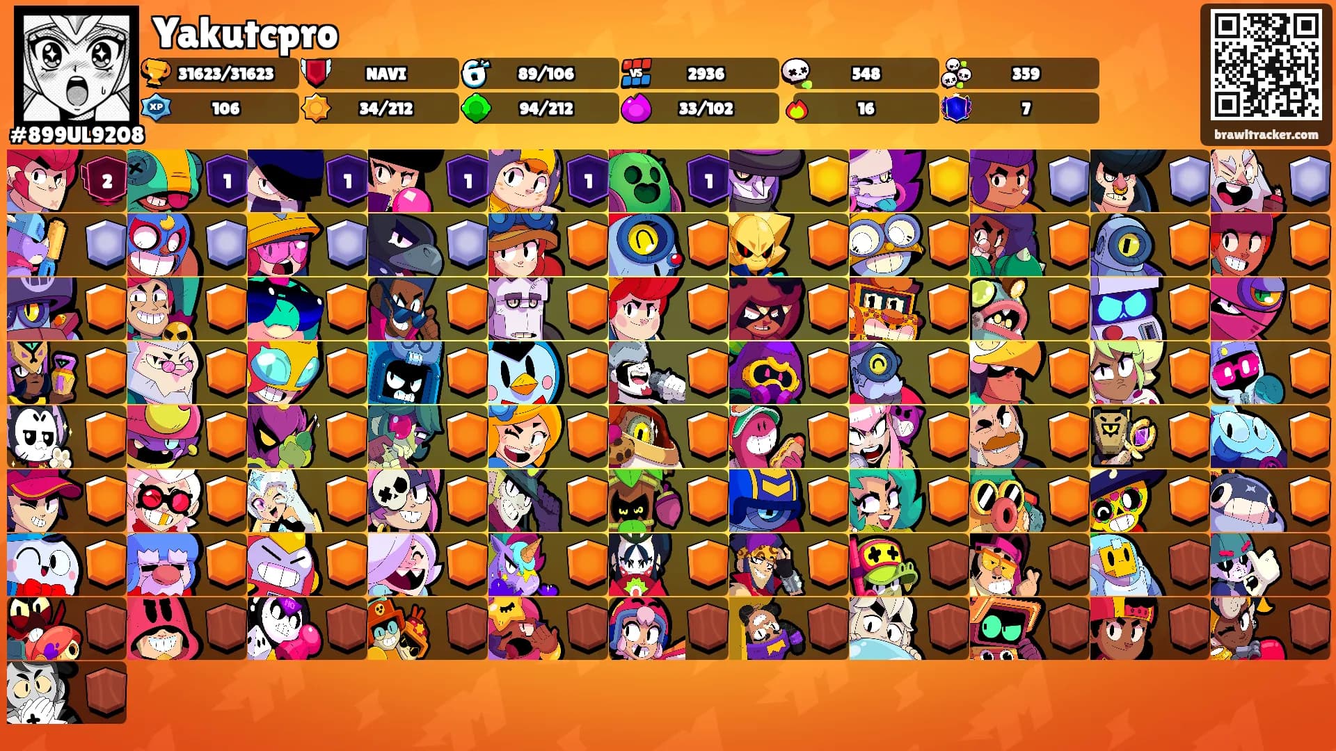 Yakutcpro's Ranks