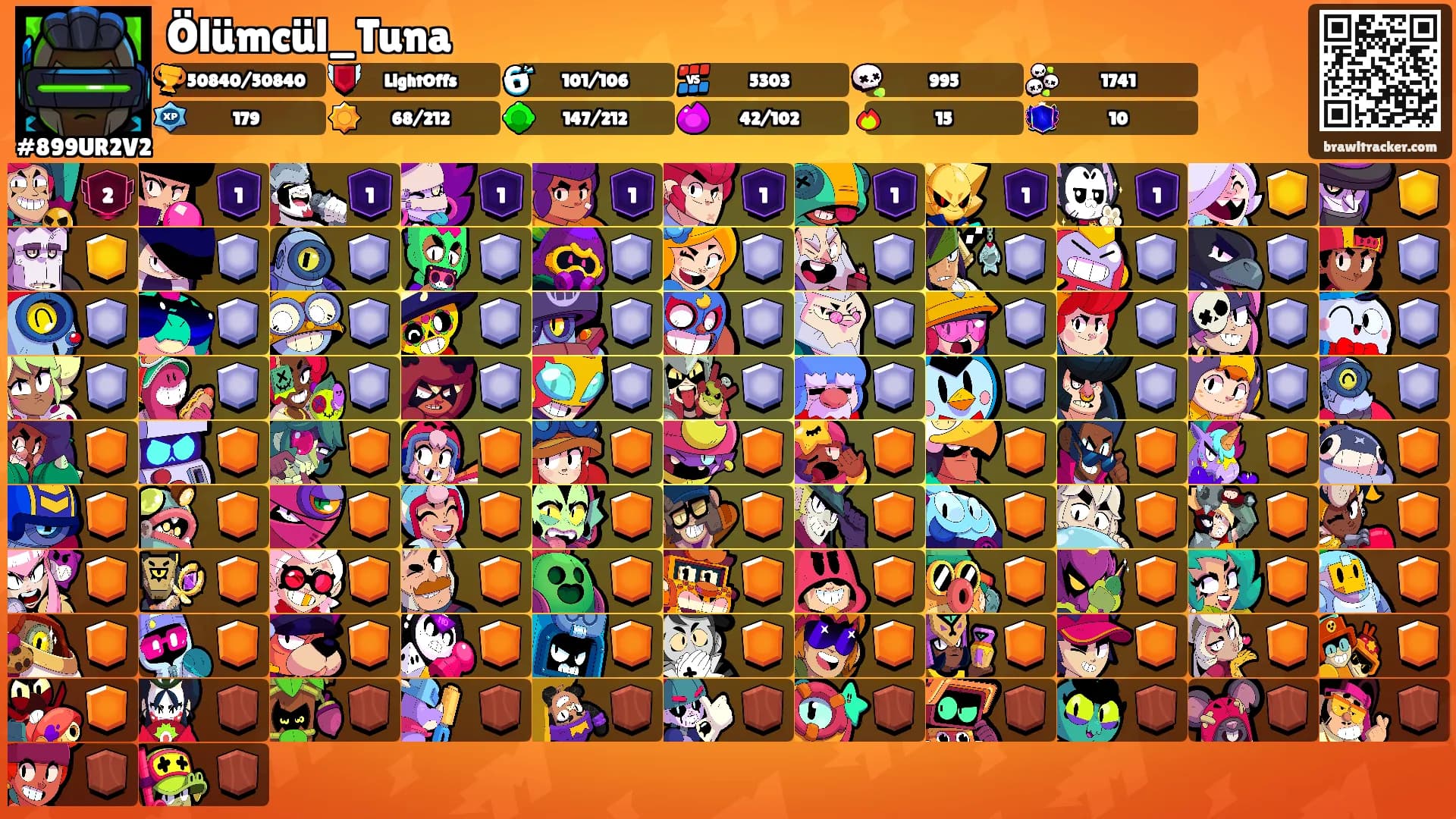 Ölümcül_Tuna's Ranks