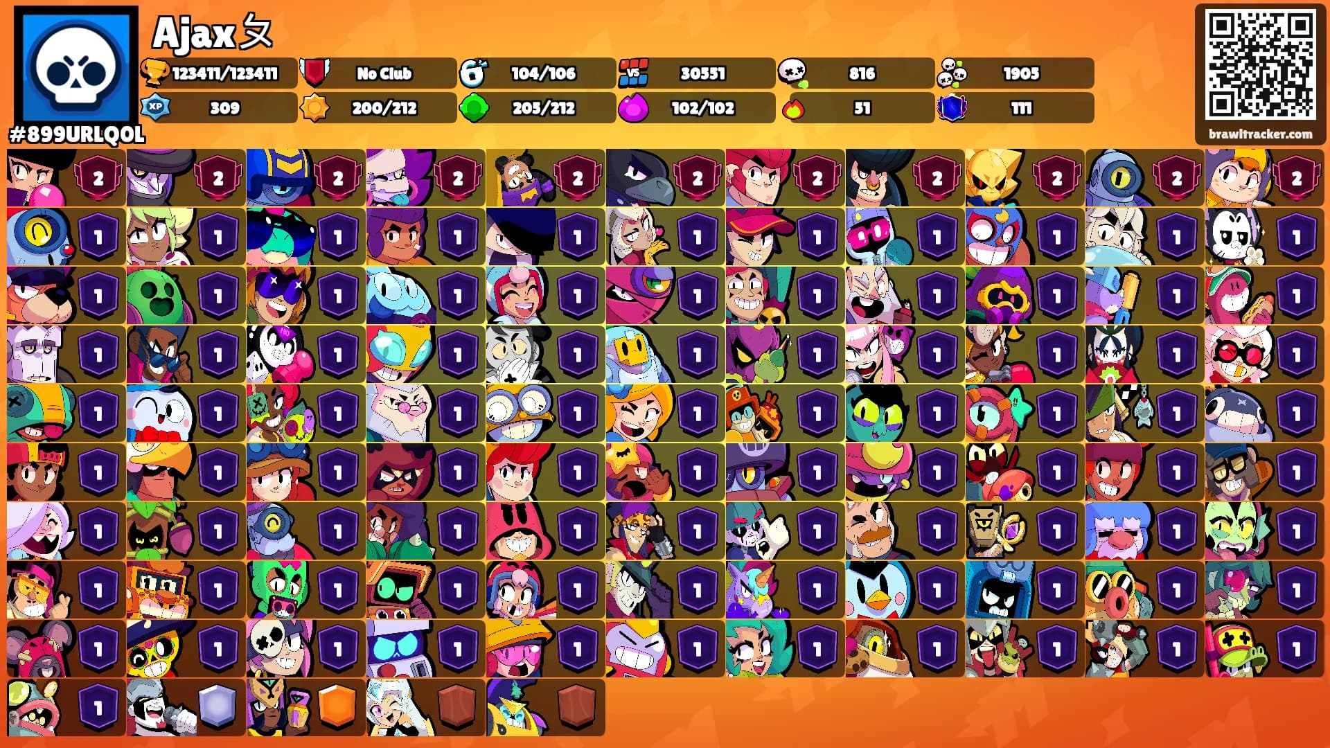 Ajaxㄆ's Ranks