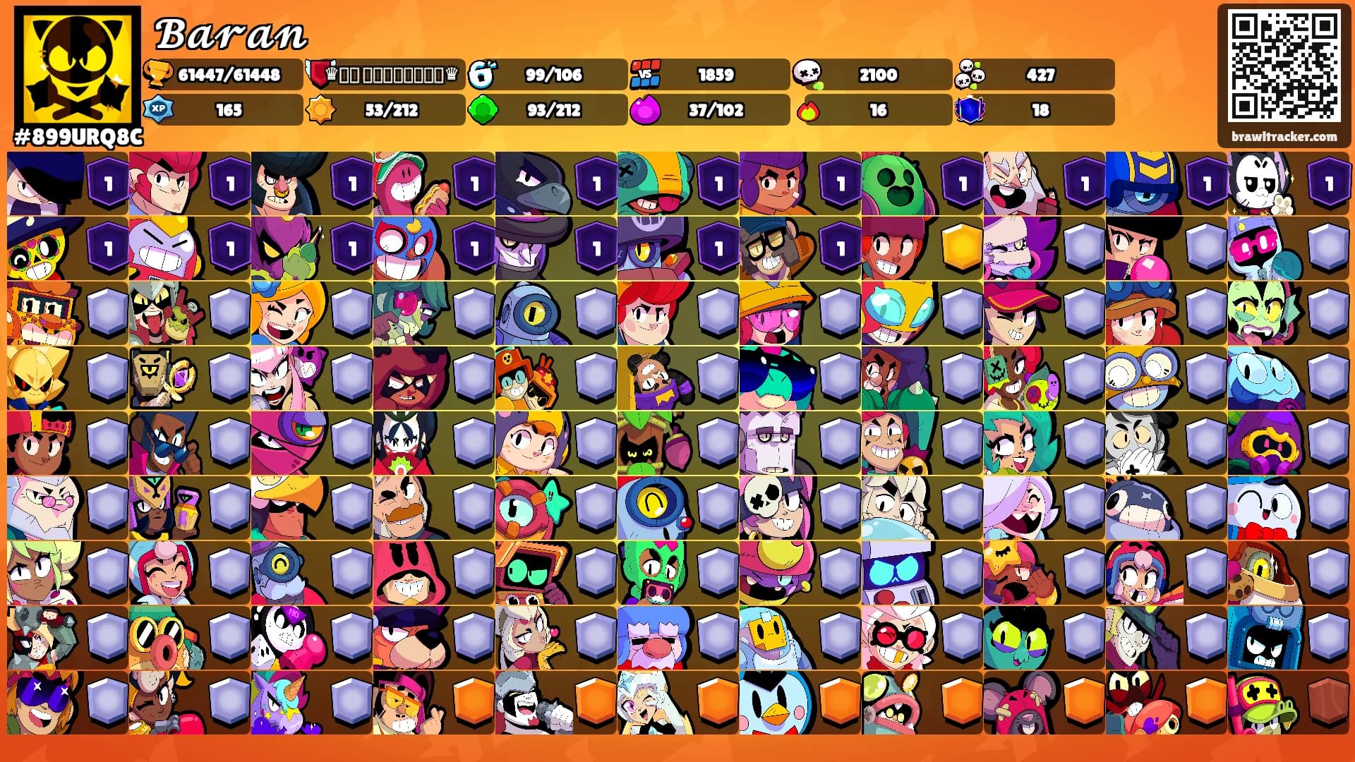 𝓑𝓪𝓻𝓪𝓷's Ranks