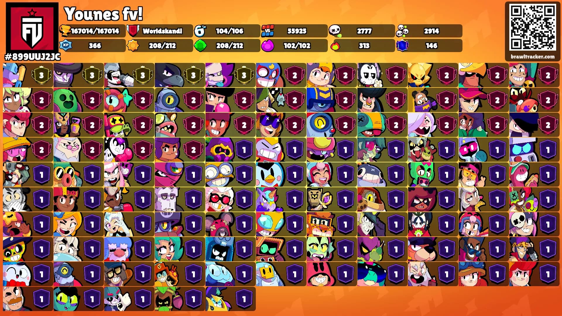 Younes fv!'s Ranks