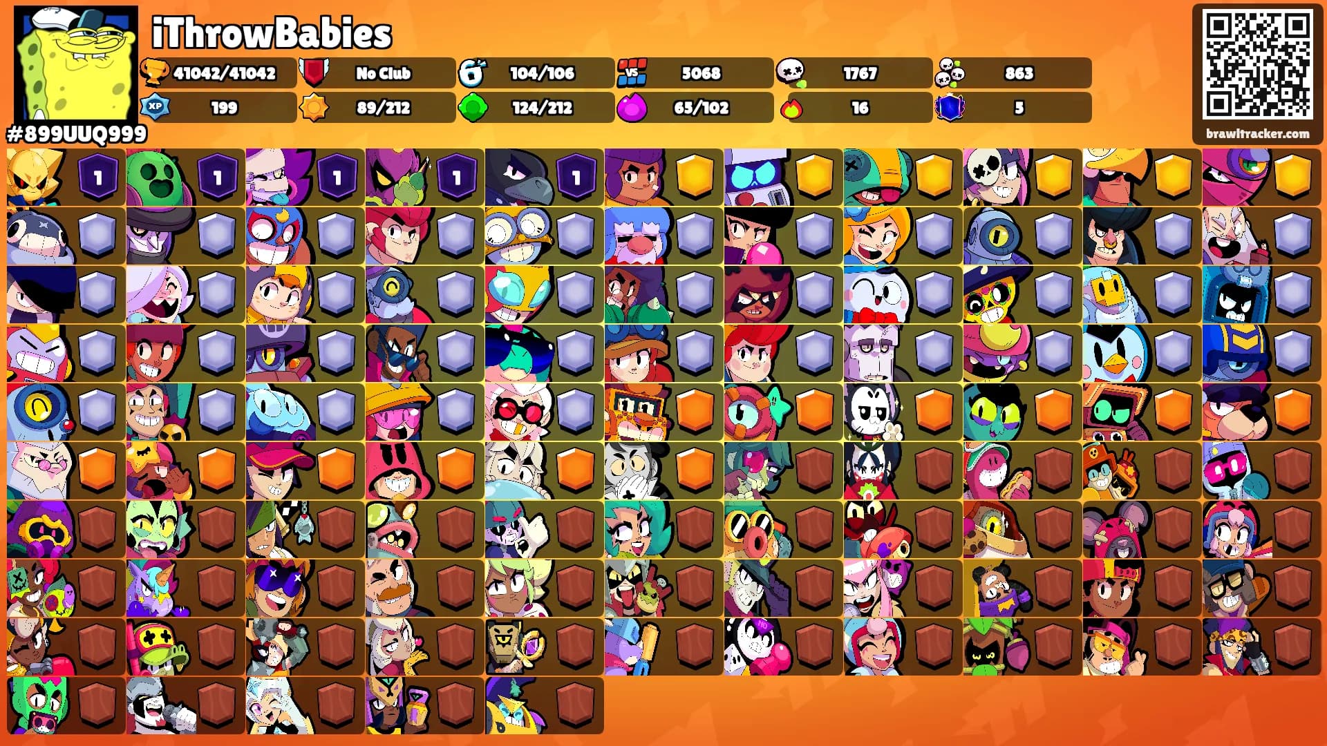 iThrowBabies's Ranks