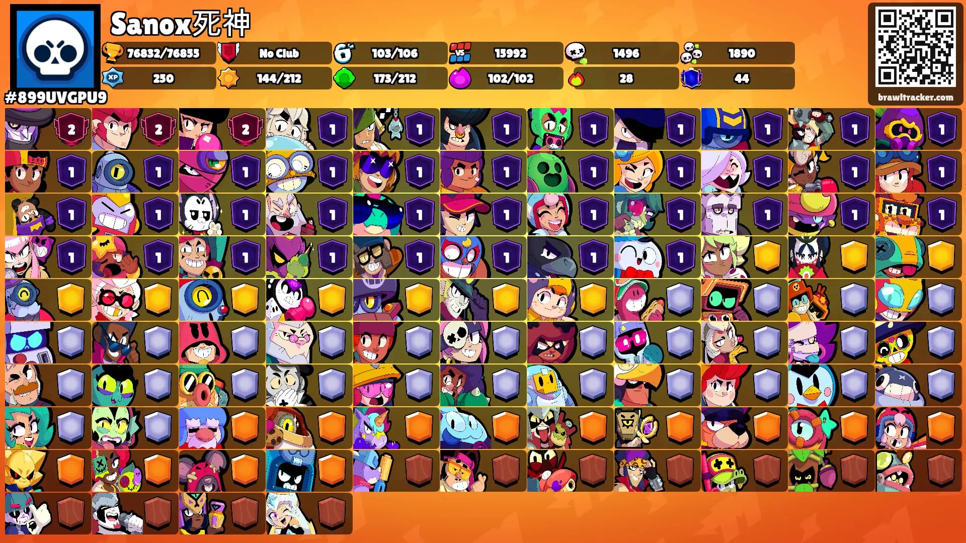 Sanox死神's Ranks