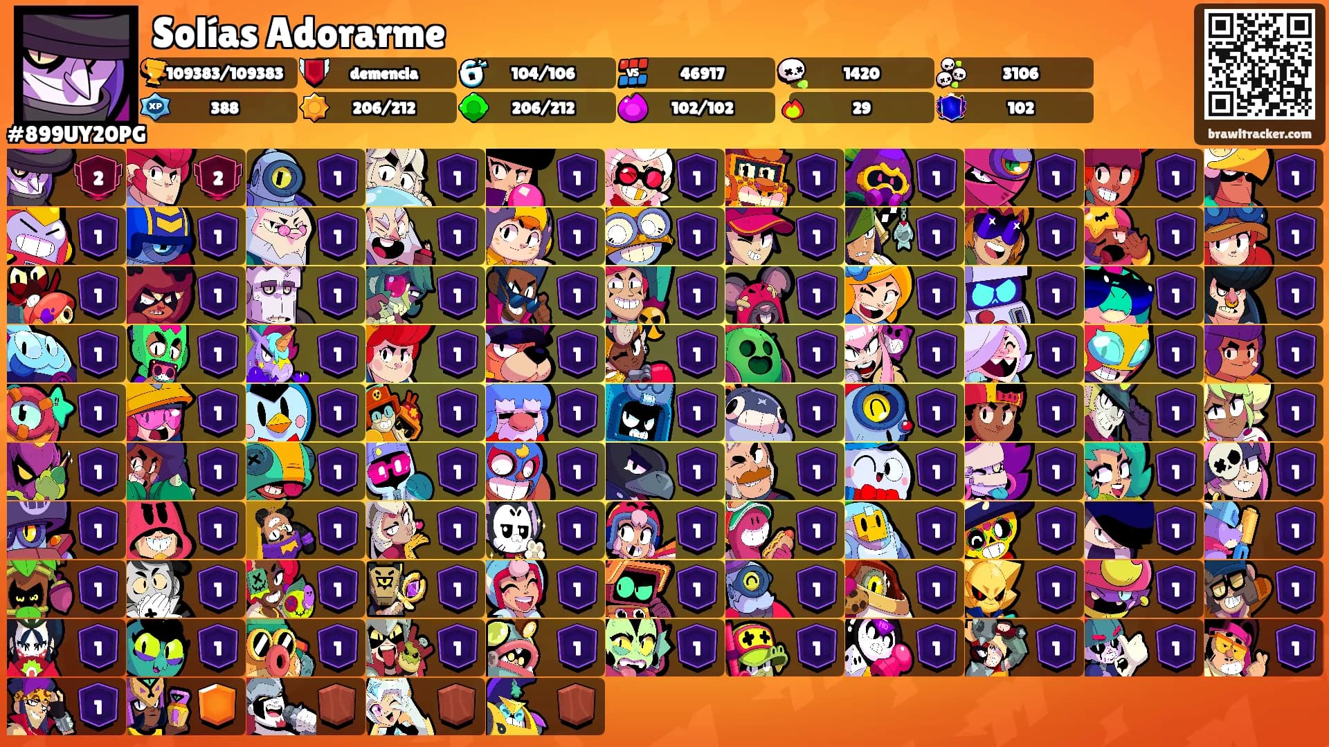 Solías Adorarme's Ranks