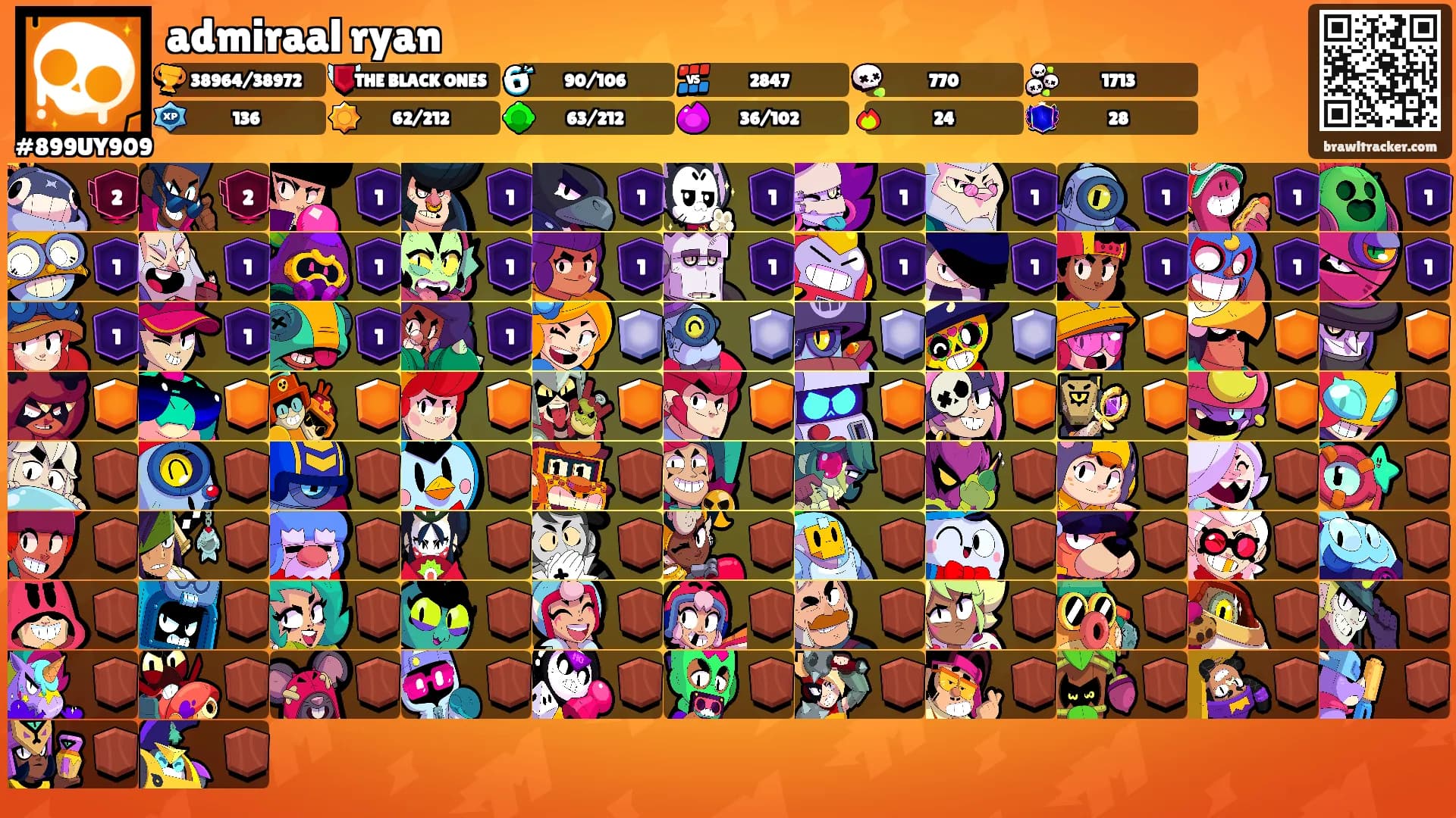 admiraal ryan's Ranks