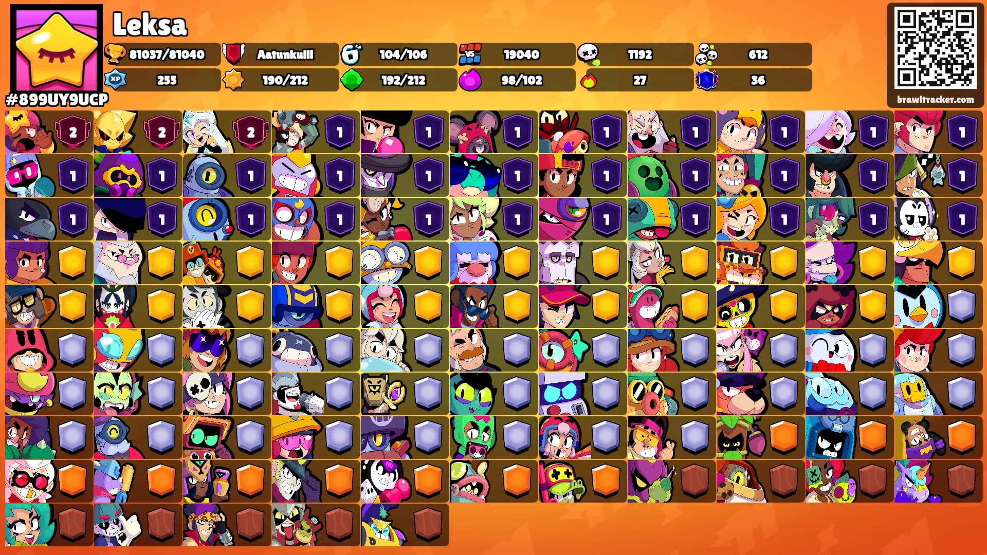 Leksa's Ranks