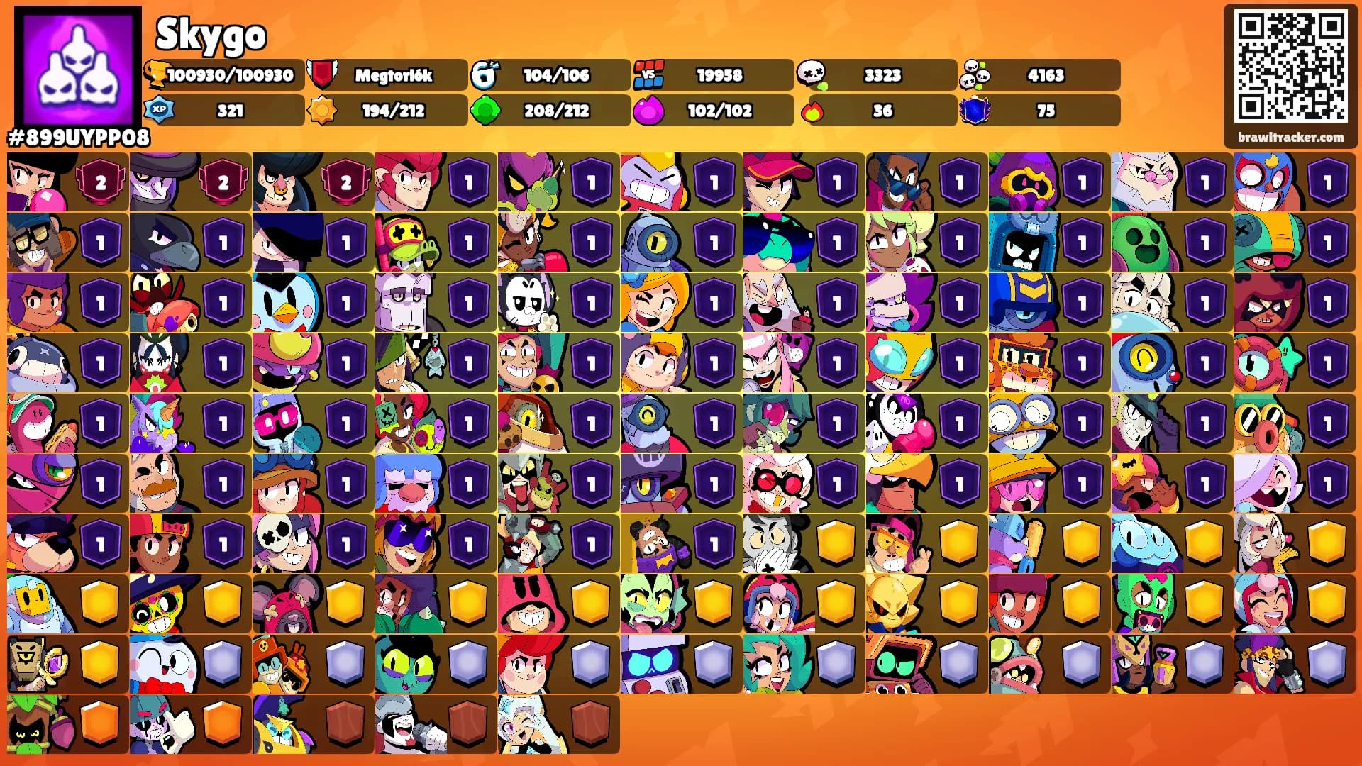 Skygo's Ranks