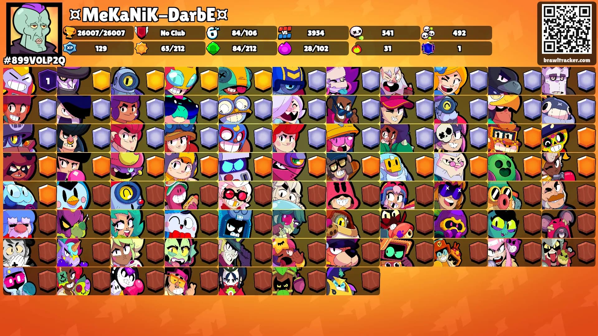 ¤MeKaNiK-DarbE¤'s Ranks