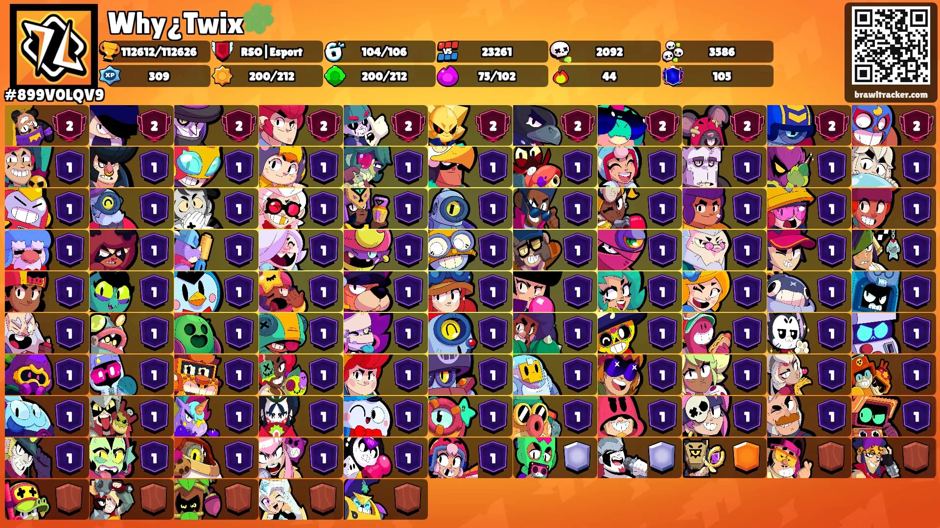 Why¿Twix🧩's Ranks