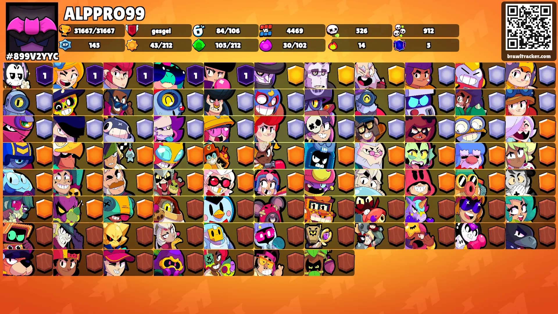 ALPPRO99's Ranks