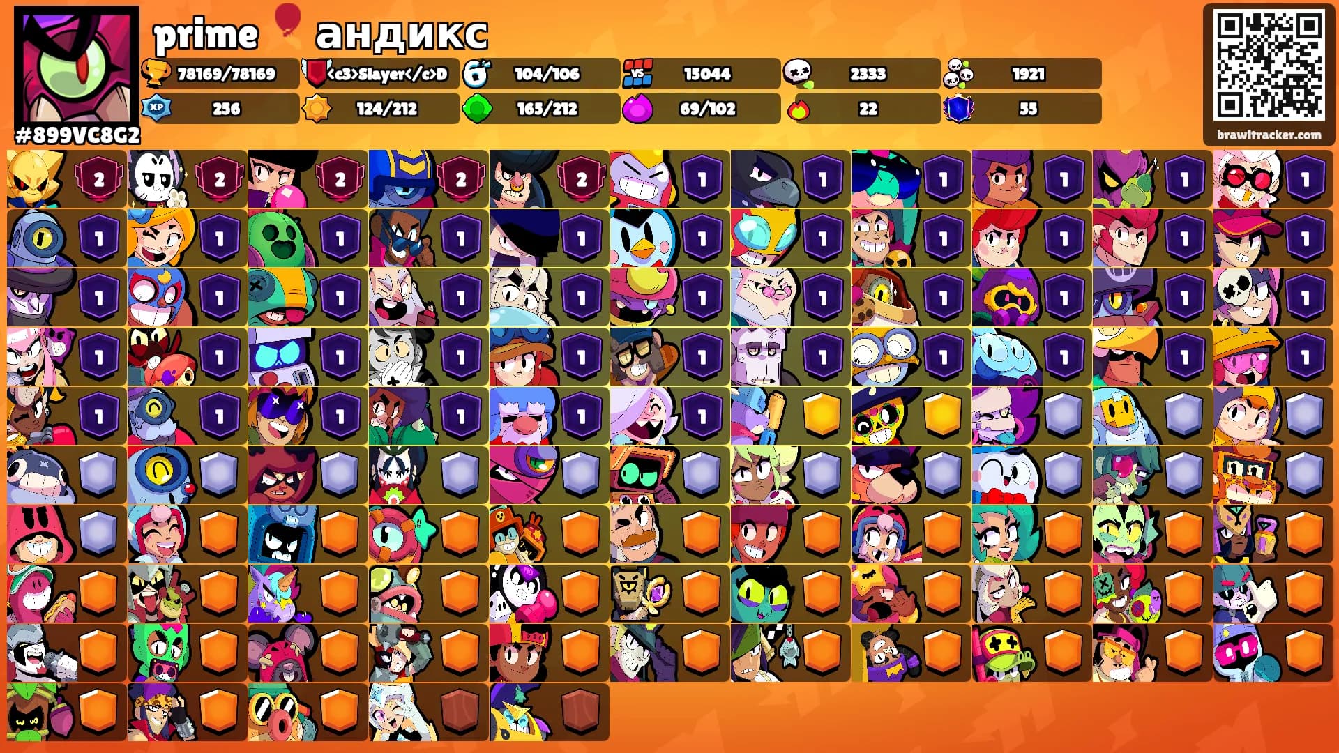 prime 🎈 андикс's Ranks