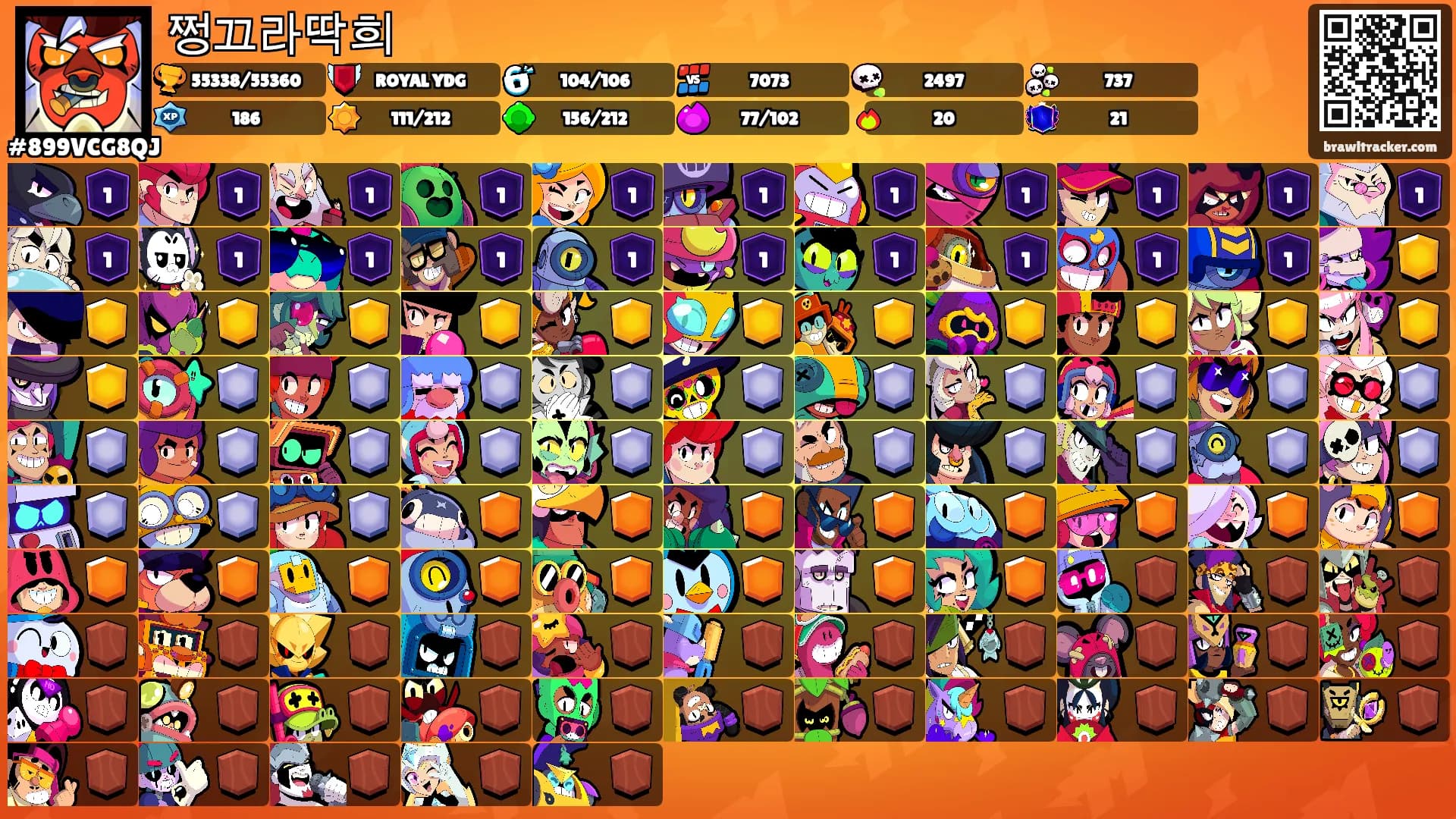 쩡끄라딱희's Ranks