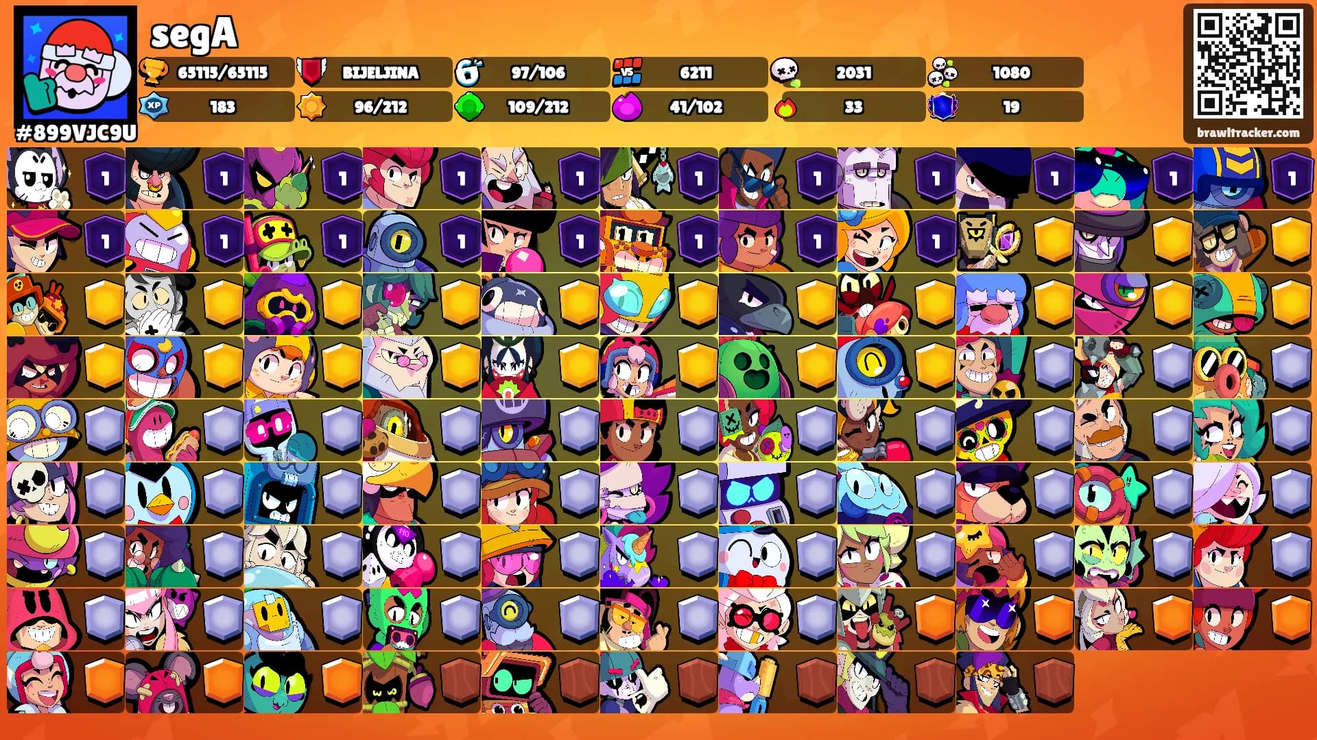 segA's Ranks
