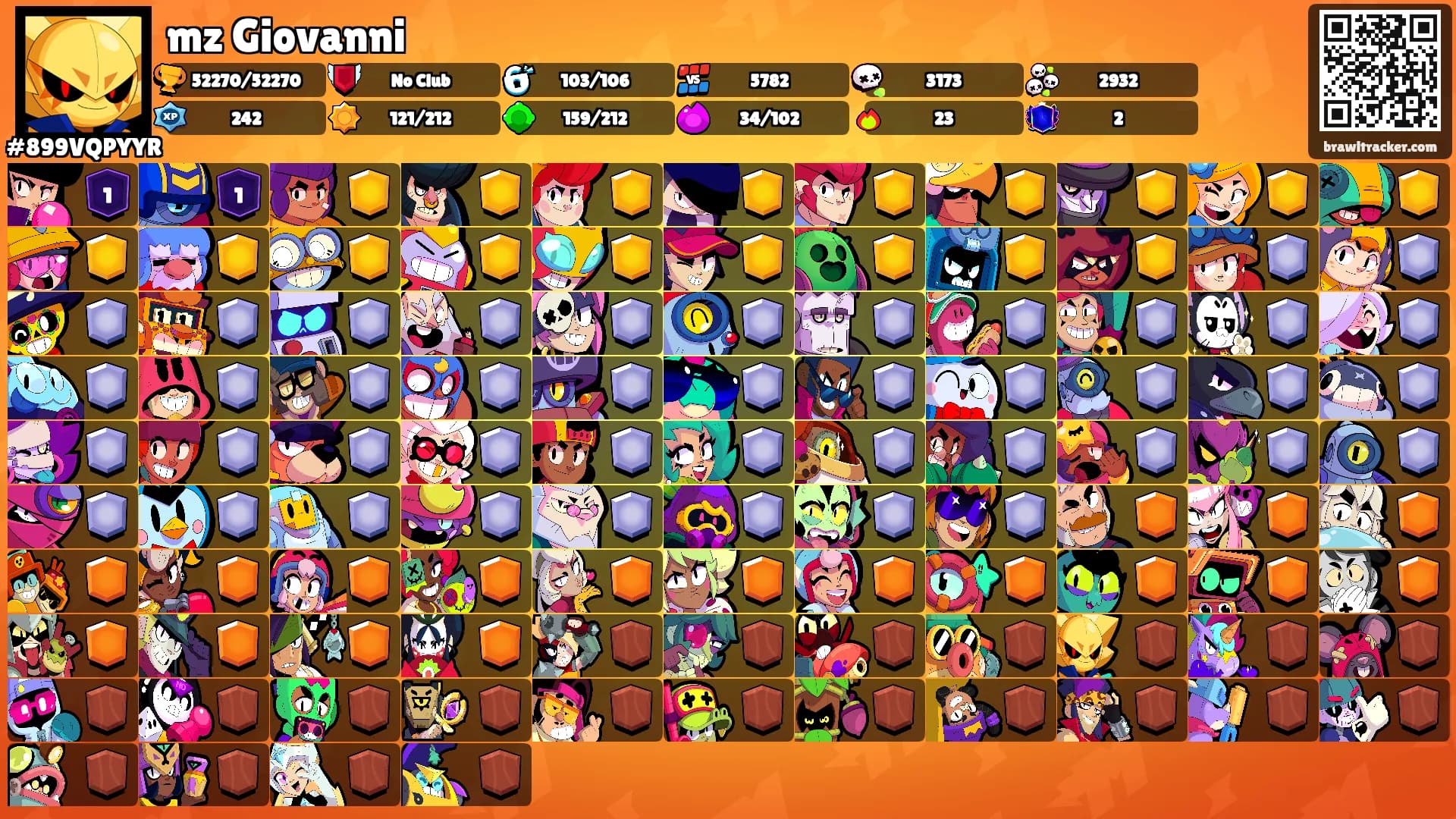 mz Giovanni's Ranks