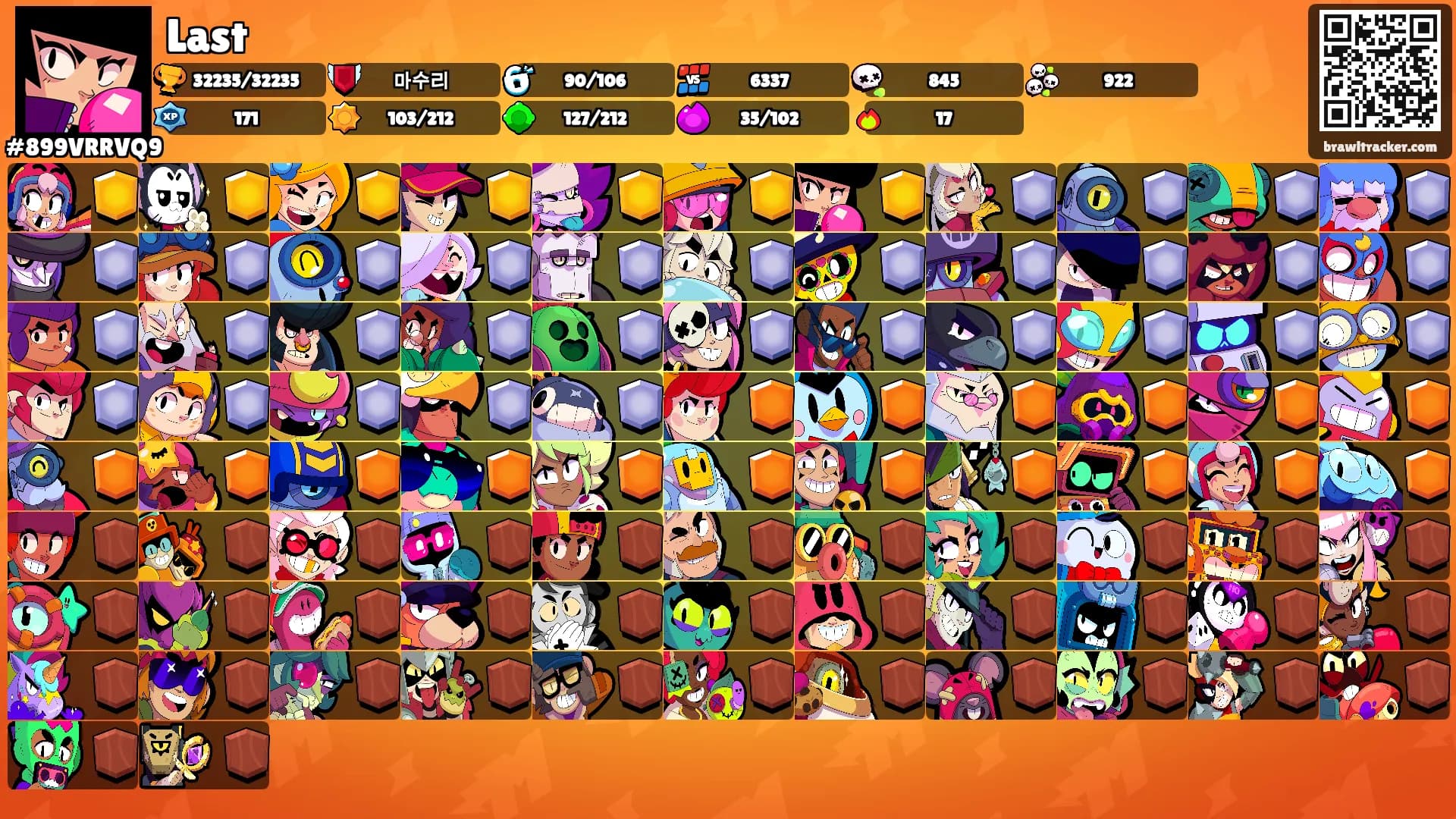 Last's Ranks