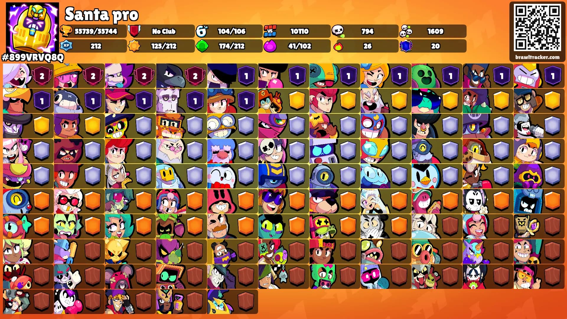 Santa pro's Ranks