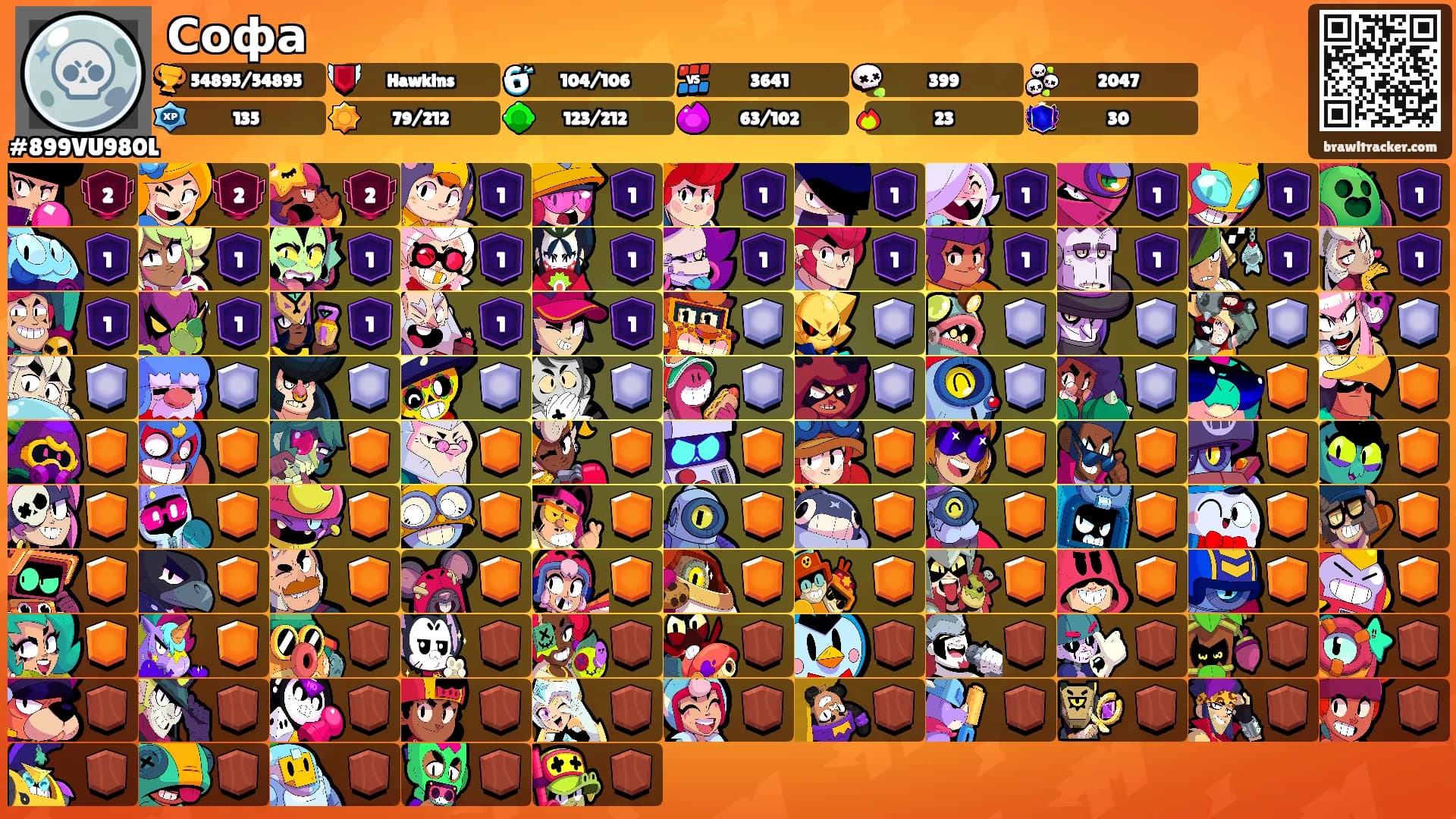 Софа's Ranks