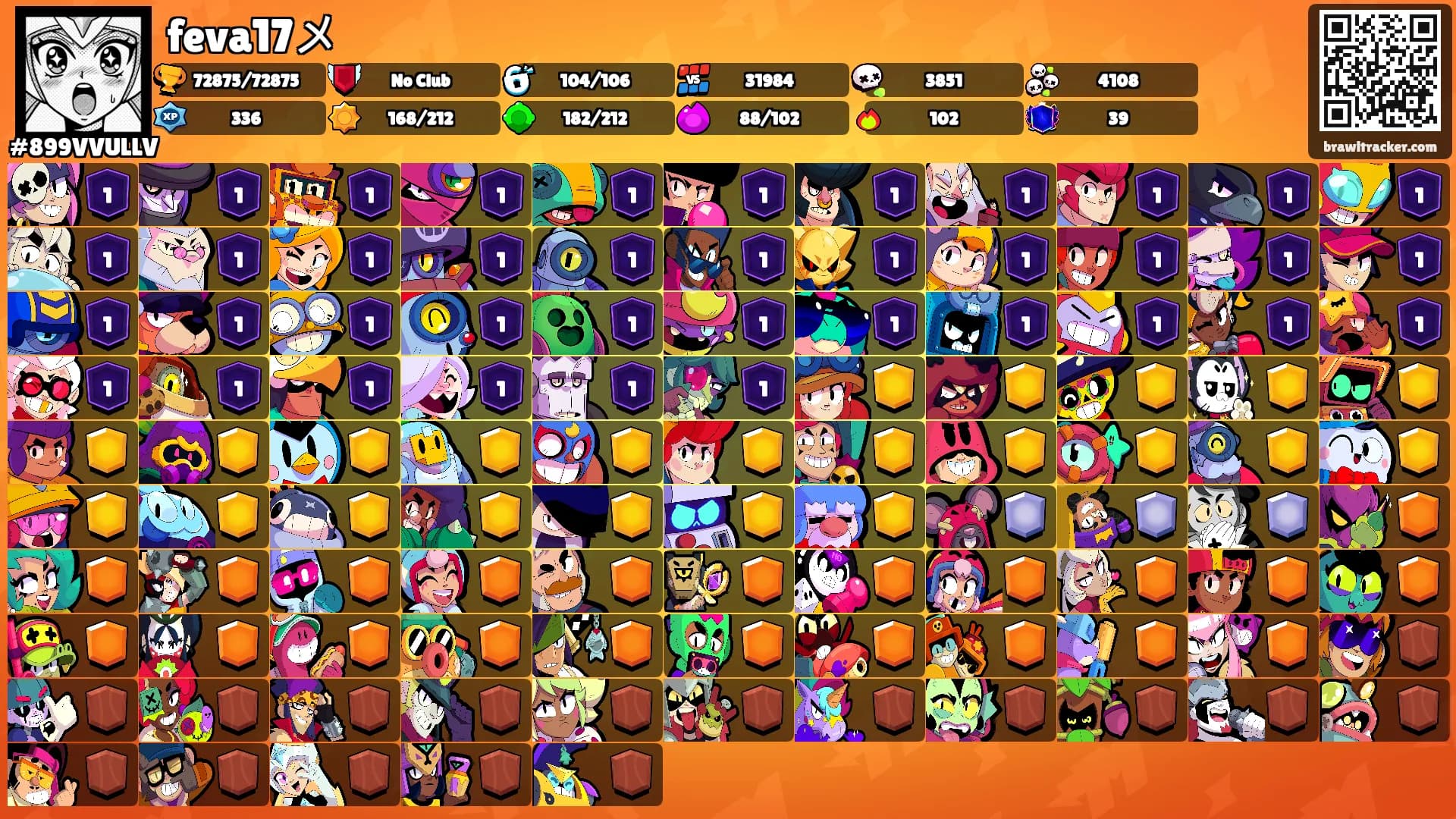 feva17メ's Ranks