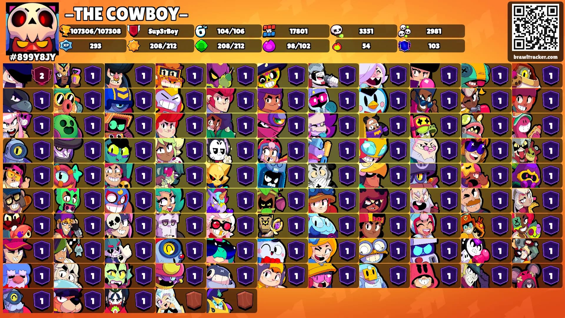 -THE COWBOY-'s Ranks