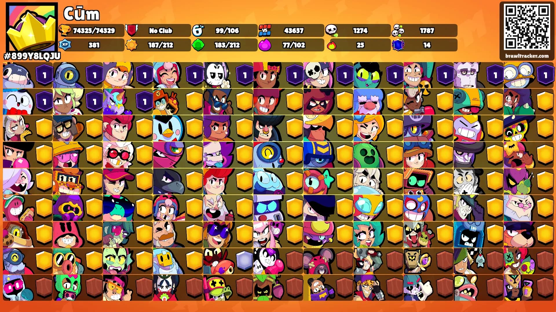 Cūm's Ranks