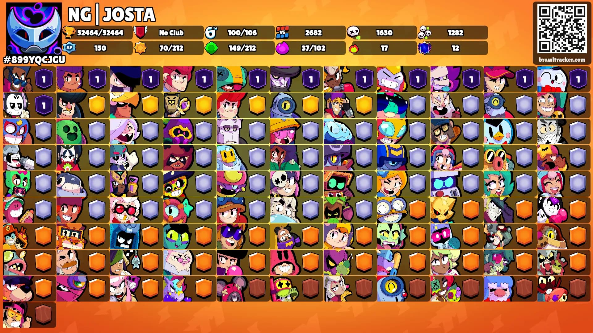 NG|JOSTA's Ranks