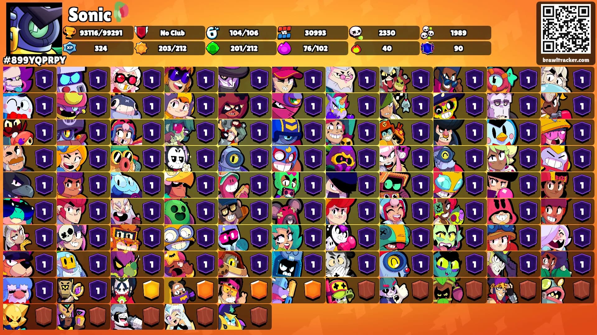 Sonic🥀's Ranks